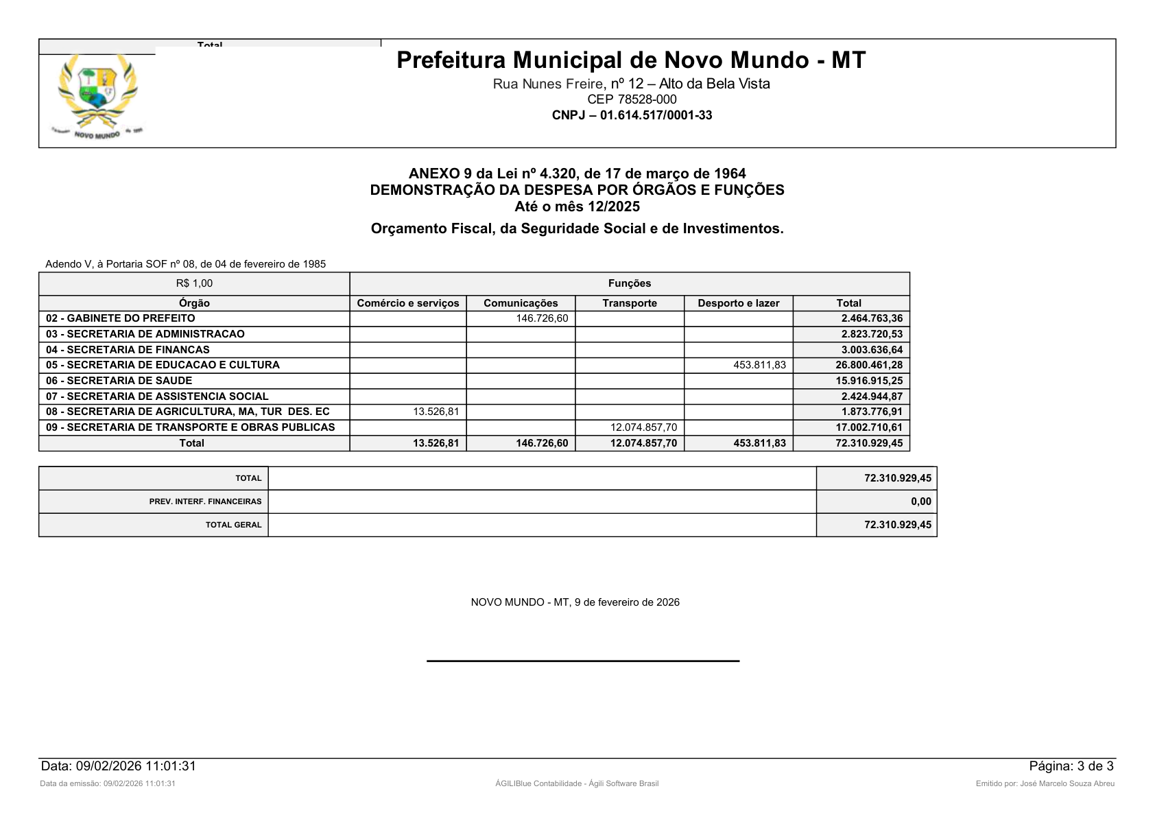 Página 63 | Demais ANEXOS 1-17