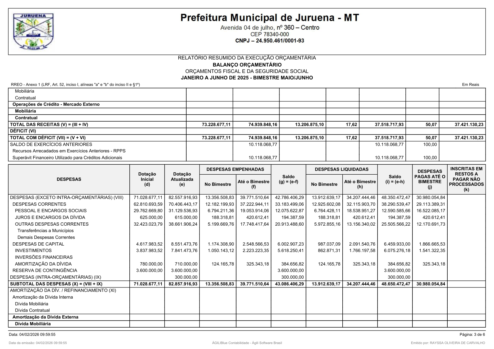 Página 109 | RELATÓRIO RESUMIDO DA EXECUÇÃO ORÇAMENTÁRIA - RREO 1º AO 4º BIMESTRE