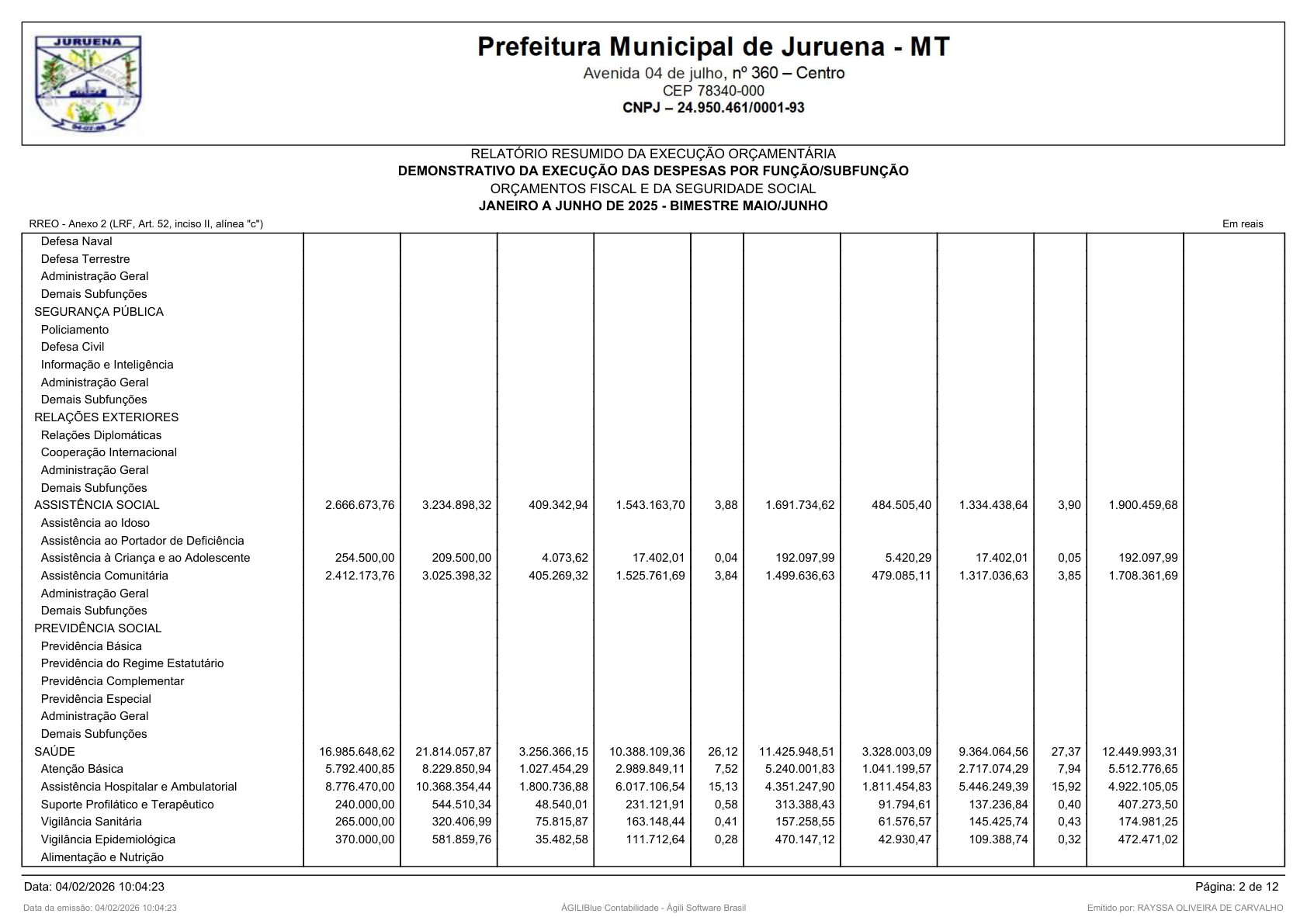 Página 114 | RELATÓRIO RESUMIDO DA EXECUÇÃO ORÇAMENTÁRIA - RREO 1º AO 4º BIMESTRE