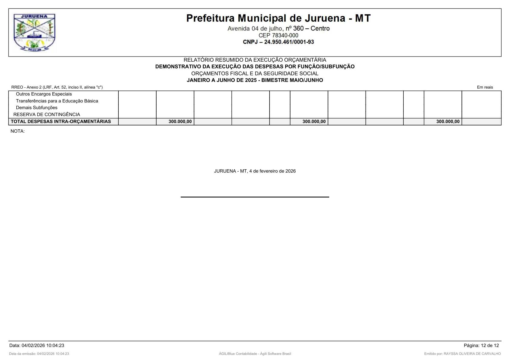 Página 124 | RELATÓRIO RESUMIDO DA EXECUÇÃO ORÇAMENTÁRIA - RREO 1º AO 4º BIMESTRE