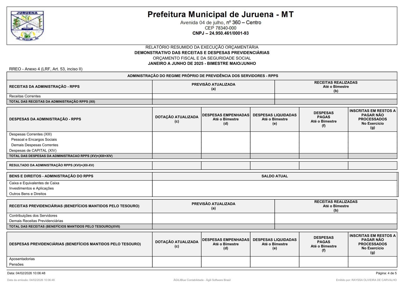 Página 130 | RELATÓRIO RESUMIDO DA EXECUÇÃO ORÇAMENTÁRIA - RREO 1º AO 4º BIMESTRE