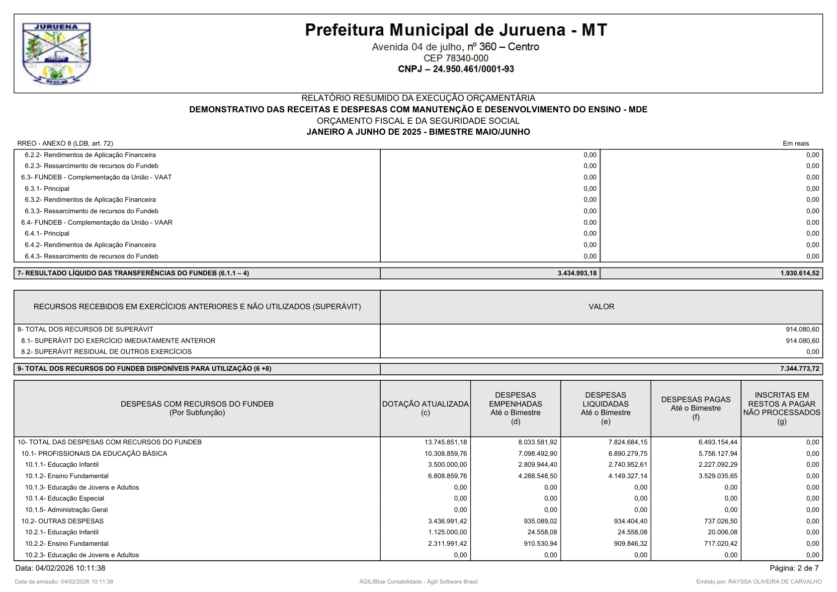 Página 139 | RELATÓRIO RESUMIDO DA EXECUÇÃO ORÇAMENTÁRIA - RREO 1º AO 4º BIMESTRE