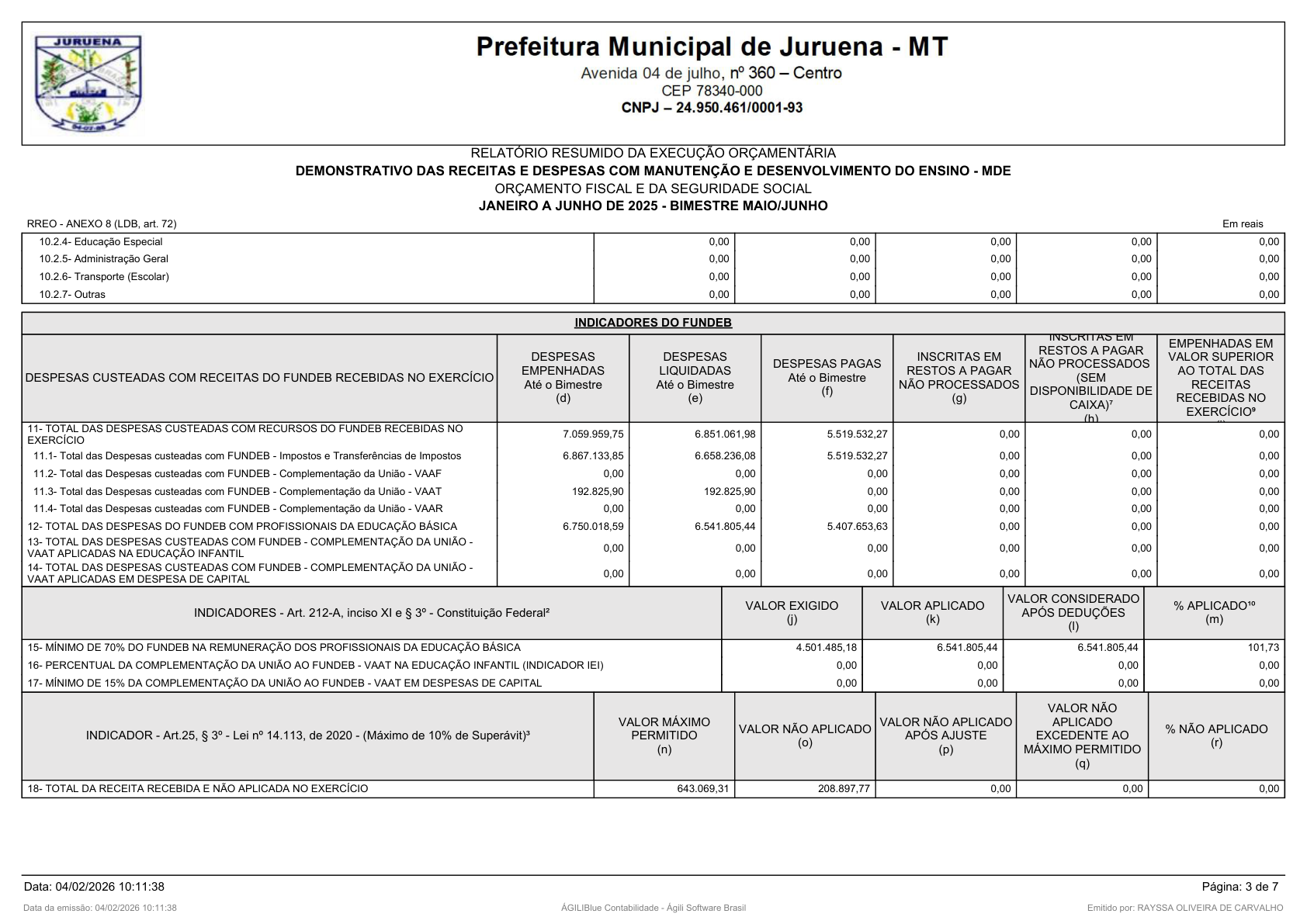 Página 140 | RELATÓRIO RESUMIDO DA EXECUÇÃO ORÇAMENTÁRIA - RREO 1º AO 4º BIMESTRE