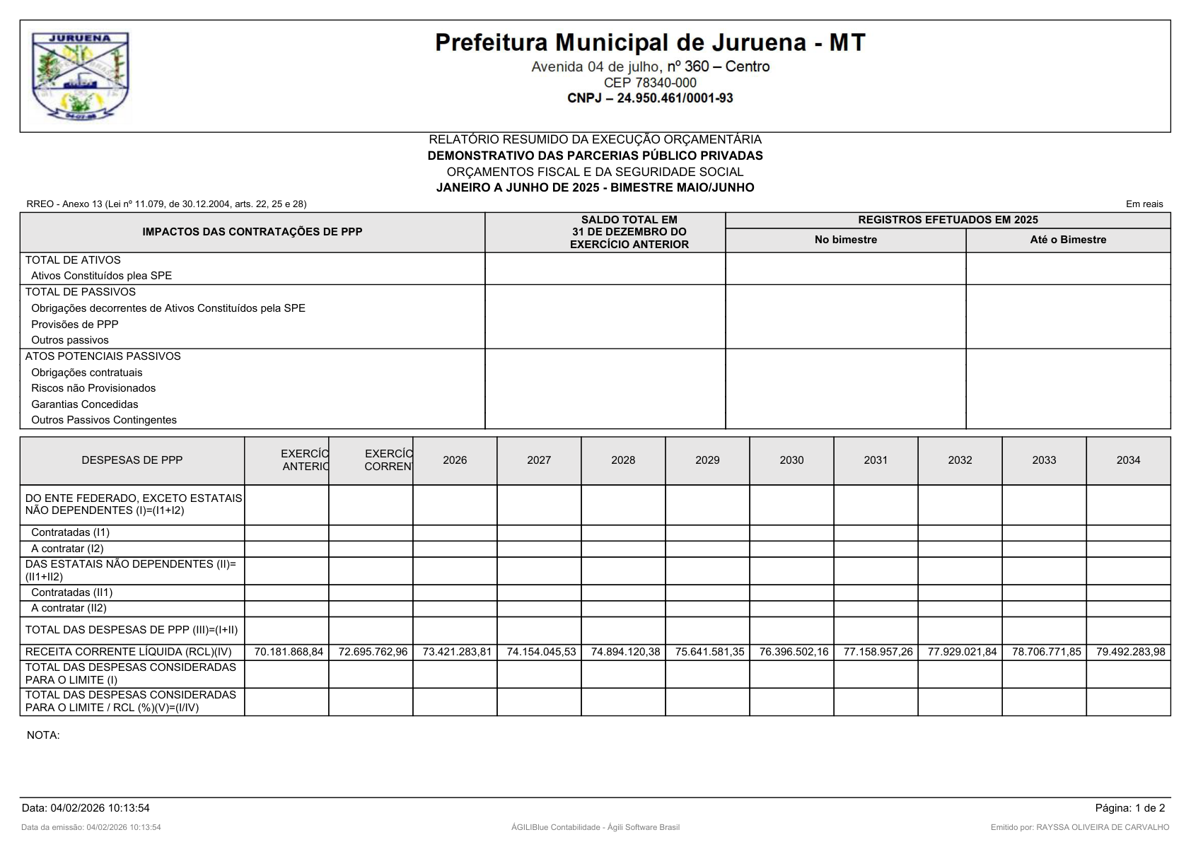 Página 156 | RELATÓRIO RESUMIDO DA EXECUÇÃO ORÇAMENTÁRIA - RREO 1º AO 4º BIMESTRE
