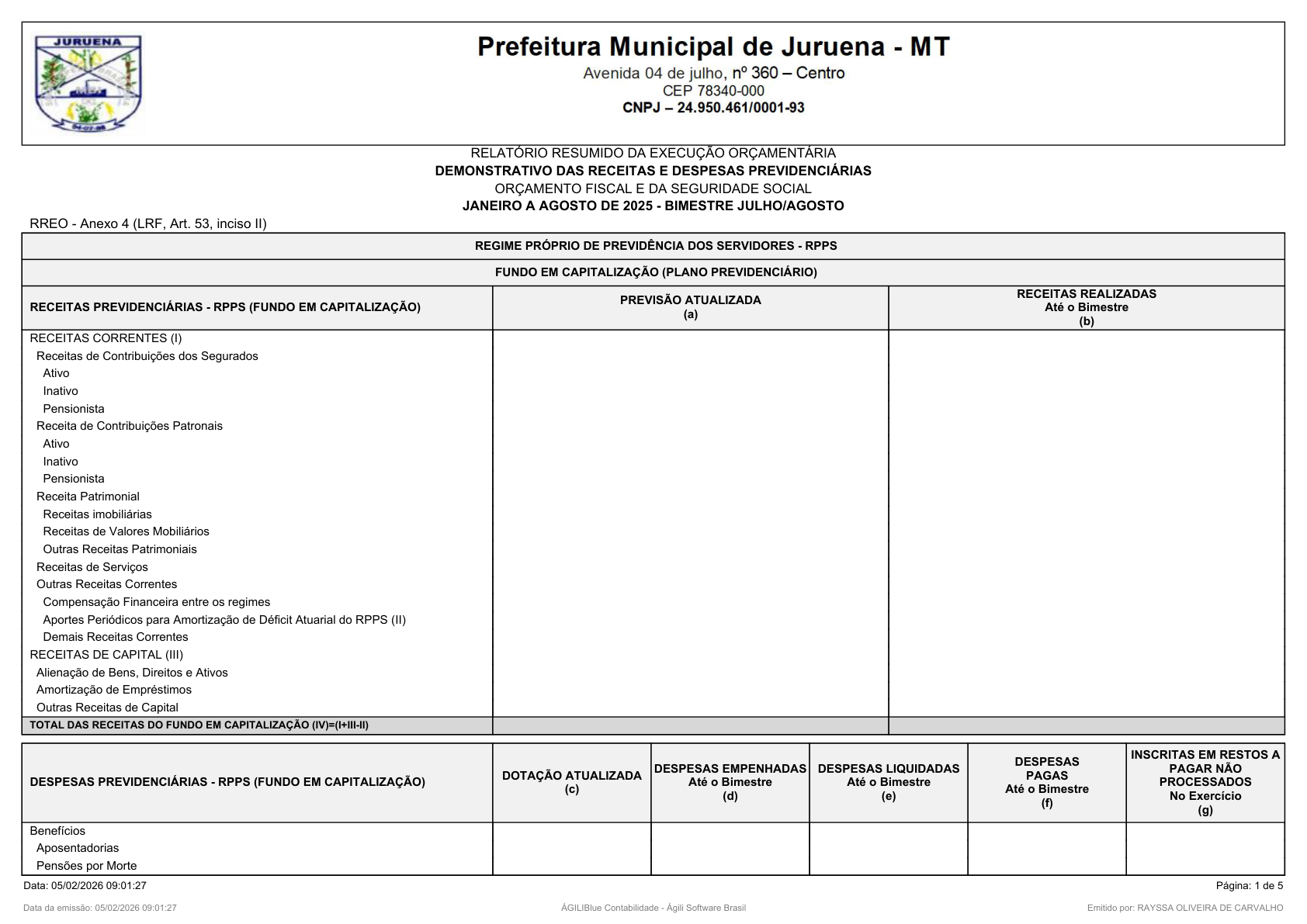 Página 162 | RELATÓRIO RESUMIDO DA EXECUÇÃO ORÇAMENTÁRIA - RREO 1º AO 4º BIMESTRE