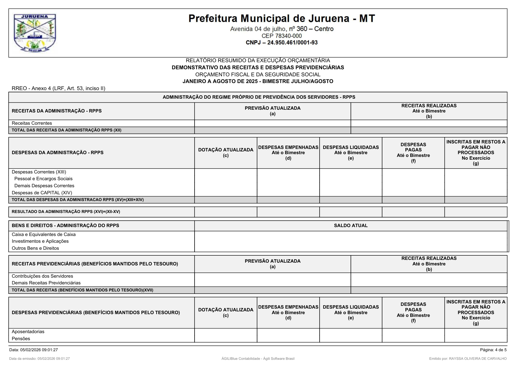 Página 165 | RELATÓRIO RESUMIDO DA EXECUÇÃO ORÇAMENTÁRIA - RREO 1º AO 4º BIMESTRE