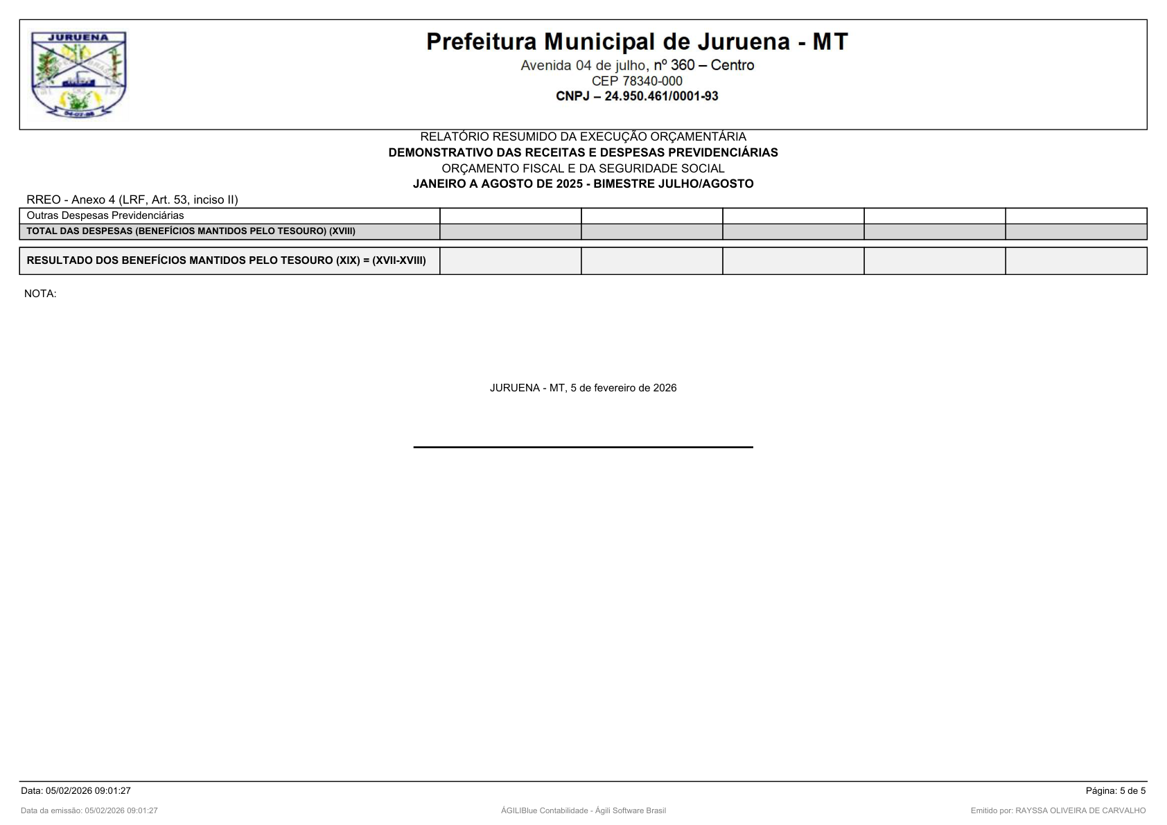 Página 166 | RELATÓRIO RESUMIDO DA EXECUÇÃO ORÇAMENTÁRIA - RREO 1º AO 4º BIMESTRE