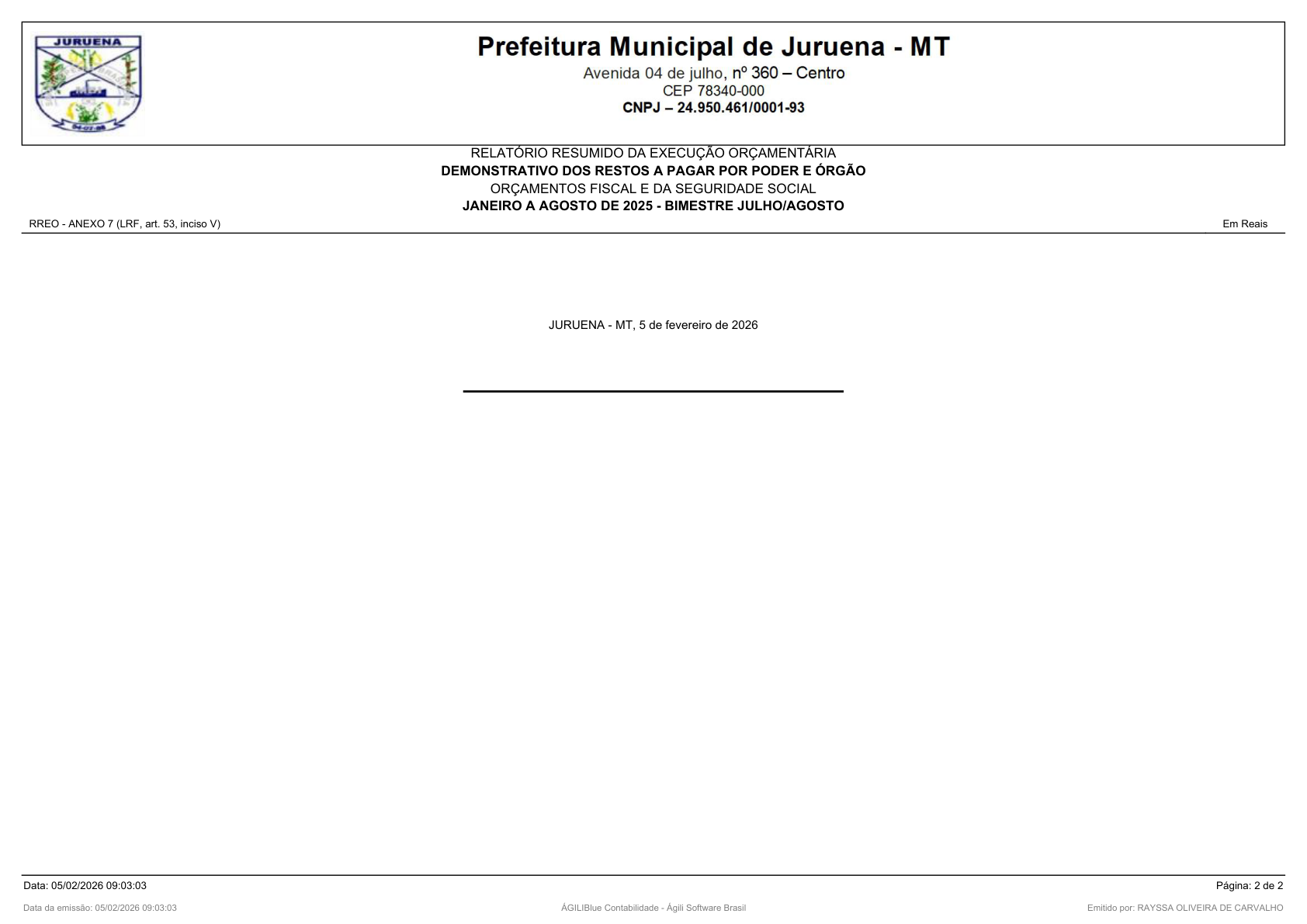 Página 172 | RELATÓRIO RESUMIDO DA EXECUÇÃO ORÇAMENTÁRIA - RREO 1º AO 4º BIMESTRE