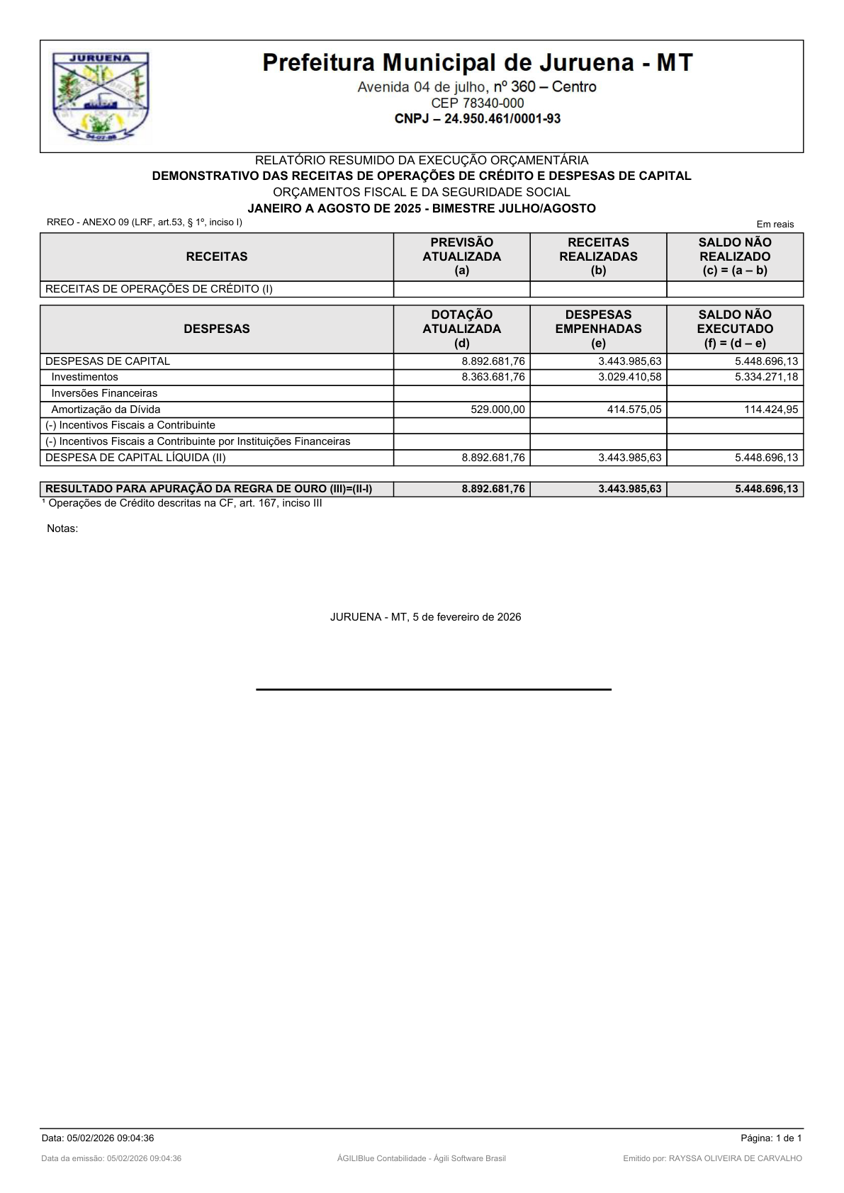 Página 180 | RELATÓRIO RESUMIDO DA EXECUÇÃO ORÇAMENTÁRIA - RREO 1º AO 4º BIMESTRE