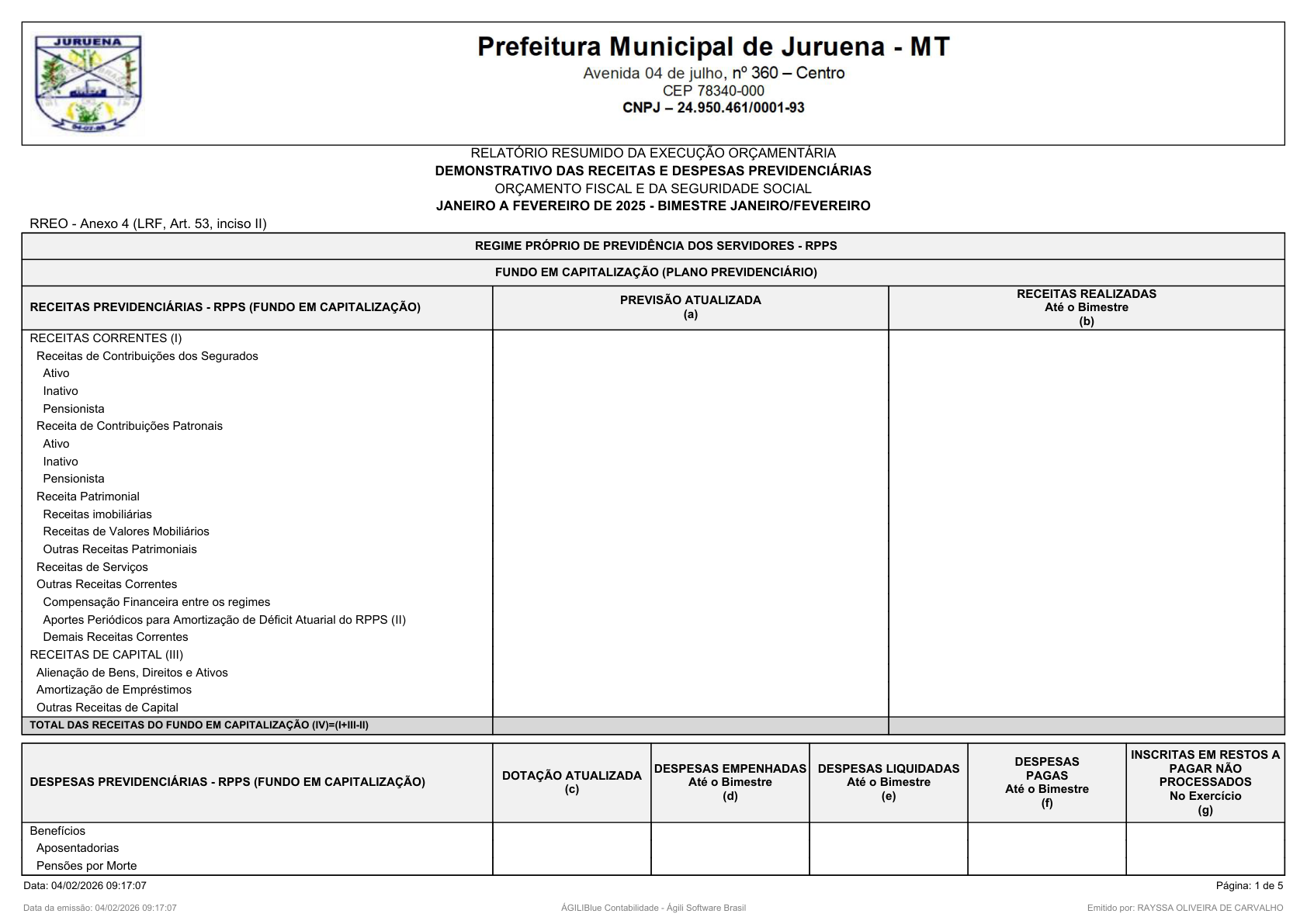Página 21 | RELATÓRIO RESUMIDO DA EXECUÇÃO ORÇAMENTÁRIA - RREO 1º AO 4º BIMESTRE