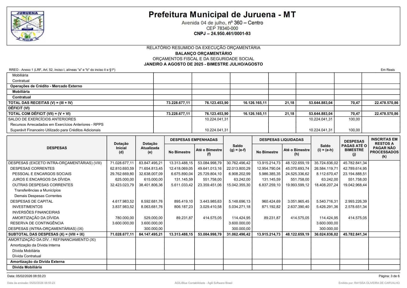Página 209 | RELATÓRIO RESUMIDO DA EXECUÇÃO ORÇAMENTÁRIA - RREO 1º AO 4º BIMESTRE