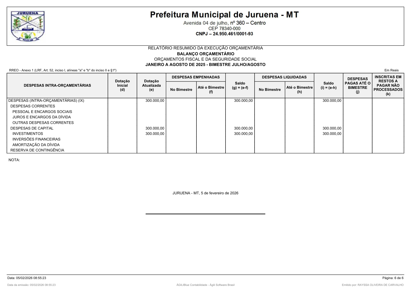 Página 212 | RELATÓRIO RESUMIDO DA EXECUÇÃO ORÇAMENTÁRIA - RREO 1º AO 4º BIMESTRE