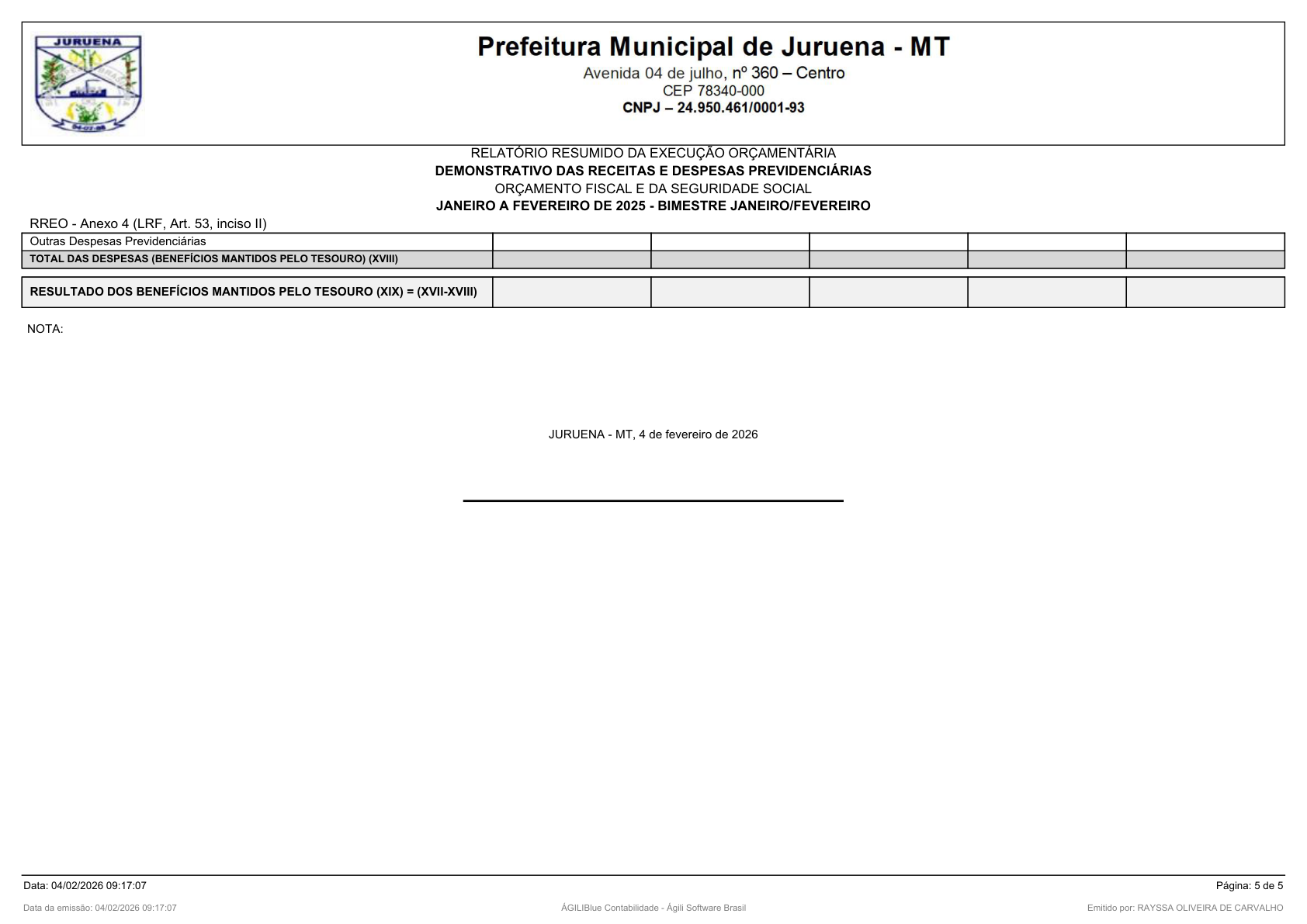 Página 25 | RELATÓRIO RESUMIDO DA EXECUÇÃO ORÇAMENTÁRIA - RREO 1º AO 4º BIMESTRE