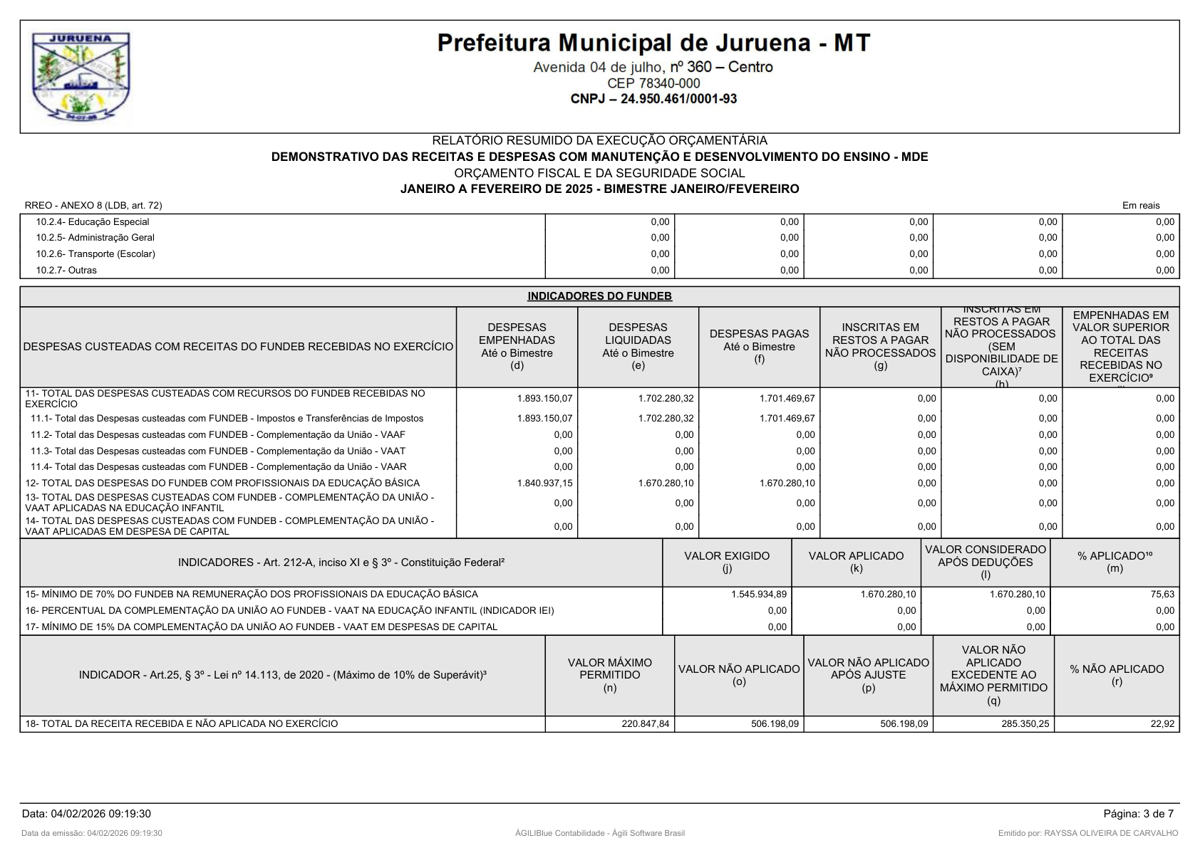 Página 34 | RELATÓRIO RESUMIDO DA EXECUÇÃO ORÇAMENTÁRIA - RREO 1º AO 4º BIMESTRE