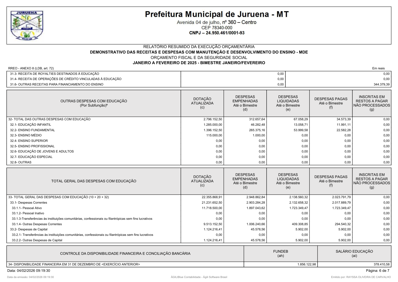 Página 37 | RELATÓRIO RESUMIDO DA EXECUÇÃO ORÇAMENTÁRIA - RREO 1º AO 4º BIMESTRE