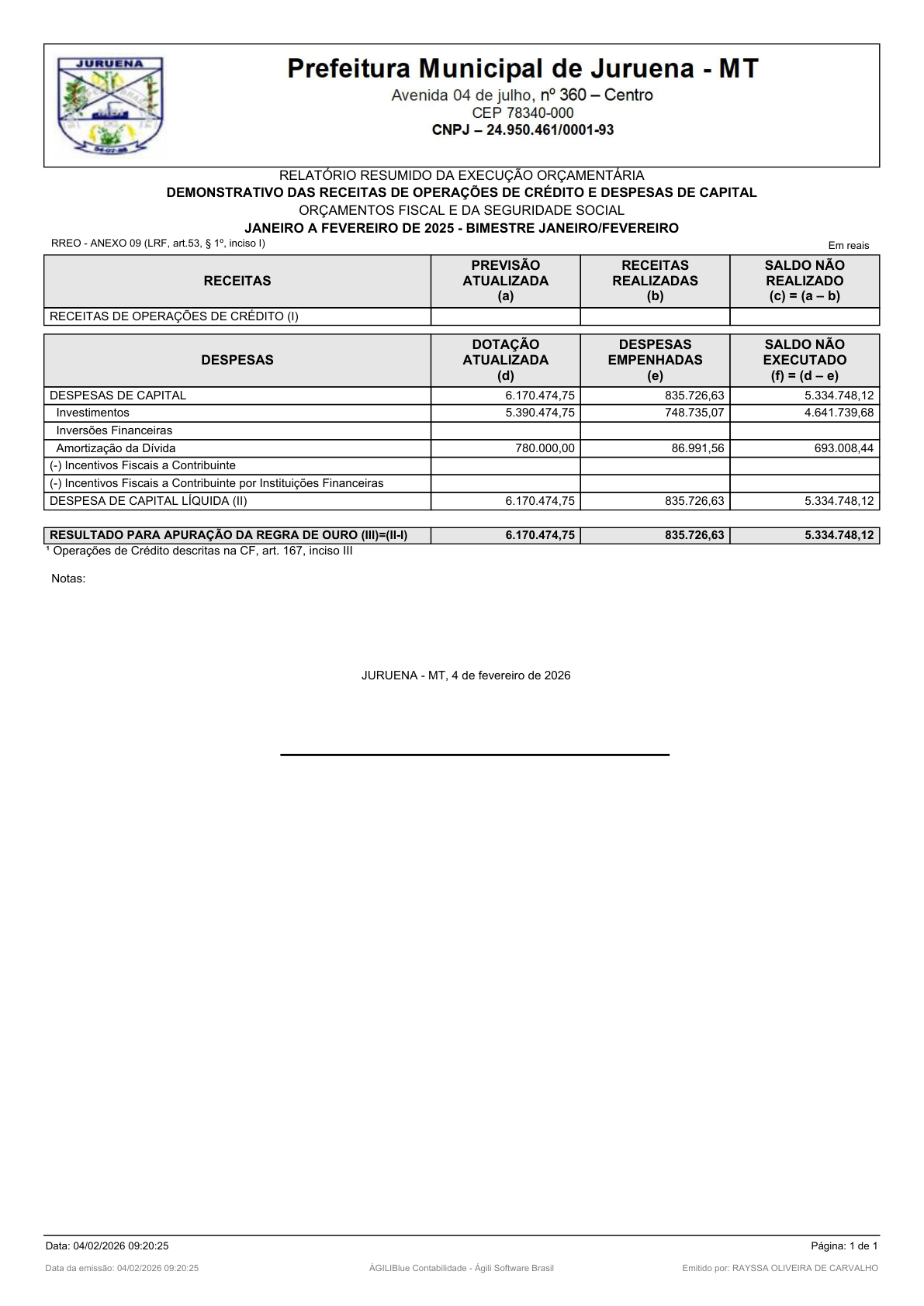 Página 39 | RELATÓRIO RESUMIDO DA EXECUÇÃO ORÇAMENTÁRIA - RREO 1º AO 4º BIMESTRE