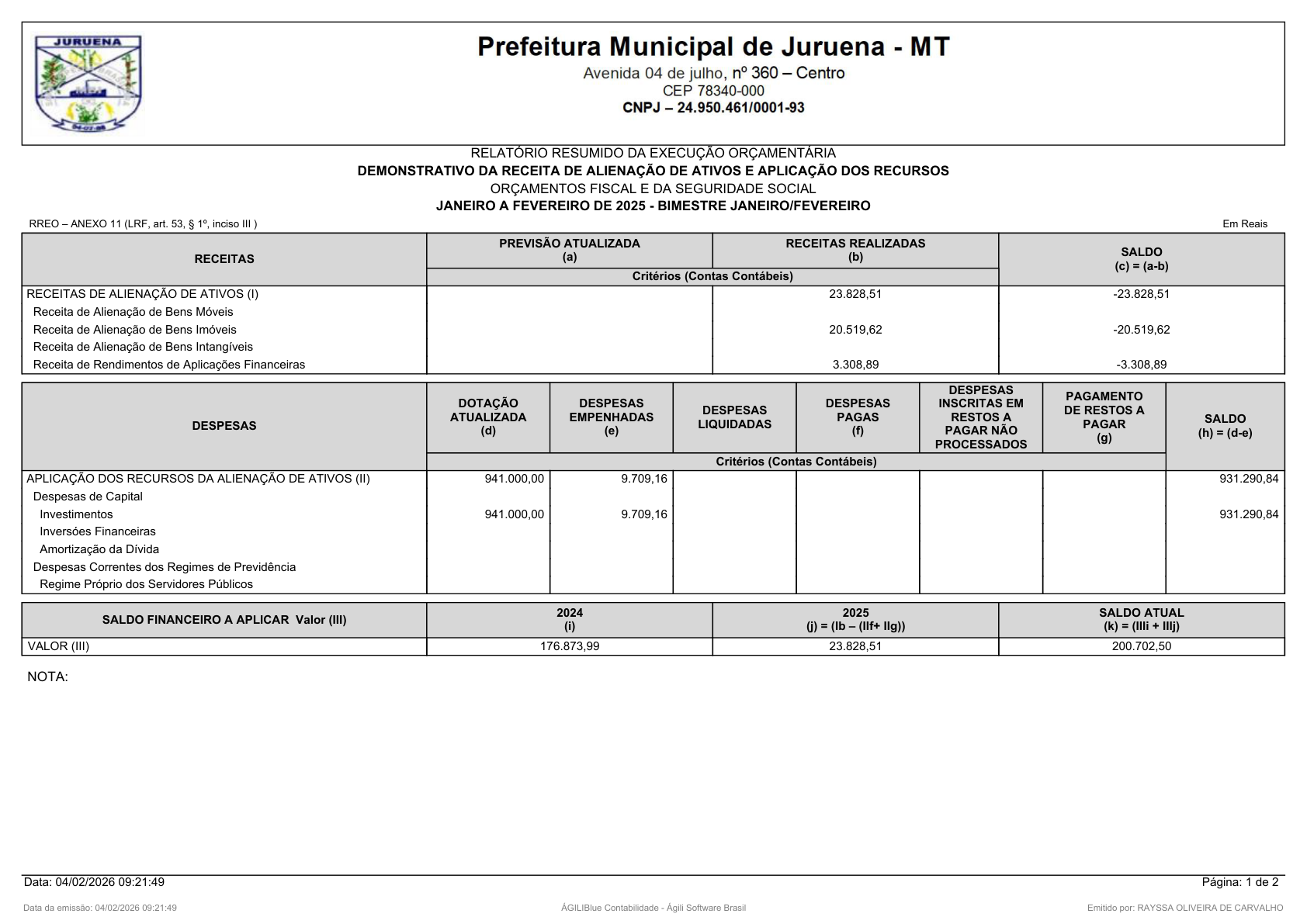 Página 43 | RELATÓRIO RESUMIDO DA EXECUÇÃO ORÇAMENTÁRIA - RREO 1º AO 4º BIMESTRE