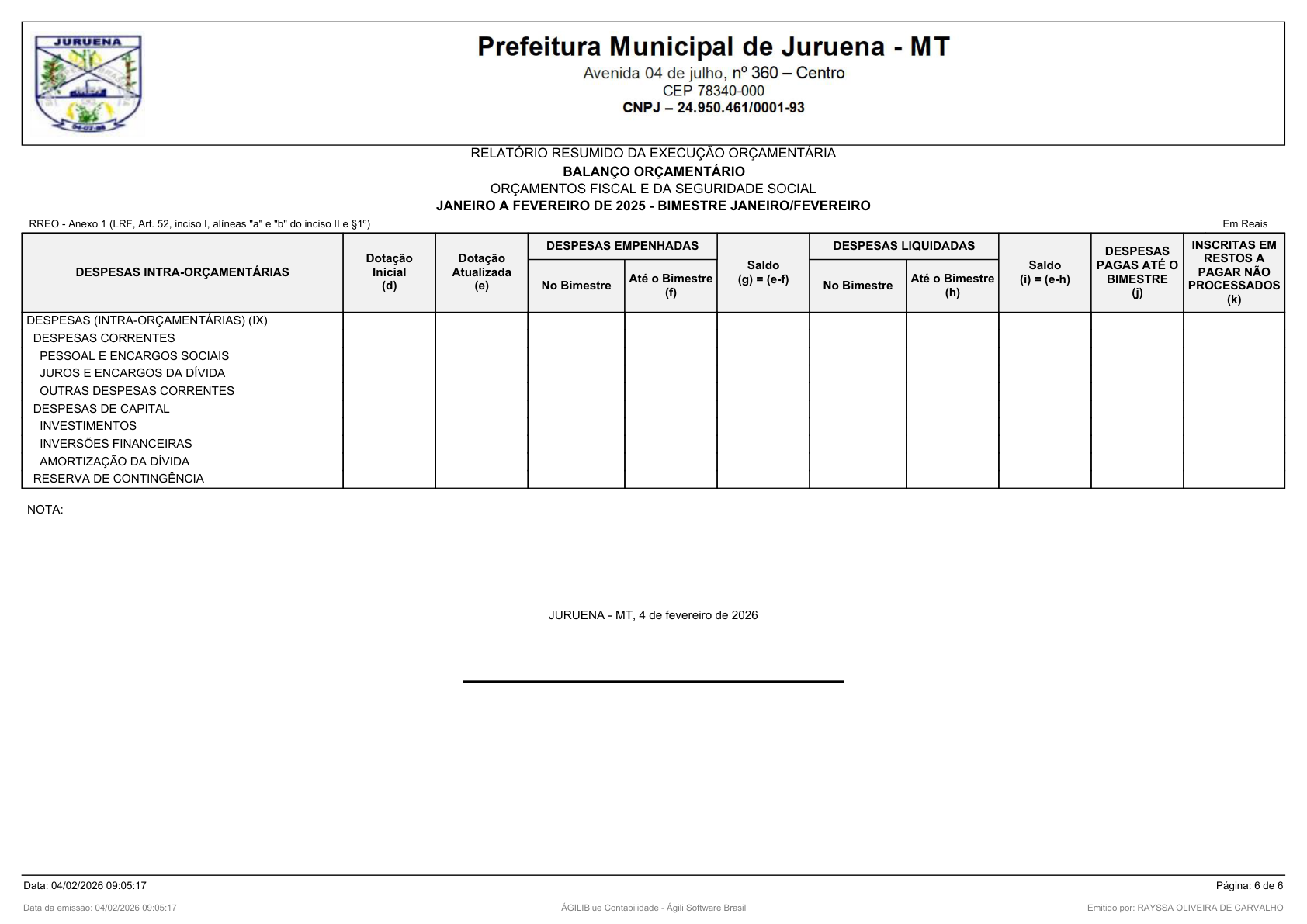 Página 6 | RELATÓRIO RESUMIDO DA EXECUÇÃO ORÇAMENTÁRIA - RREO 1º AO 4º BIMESTRE