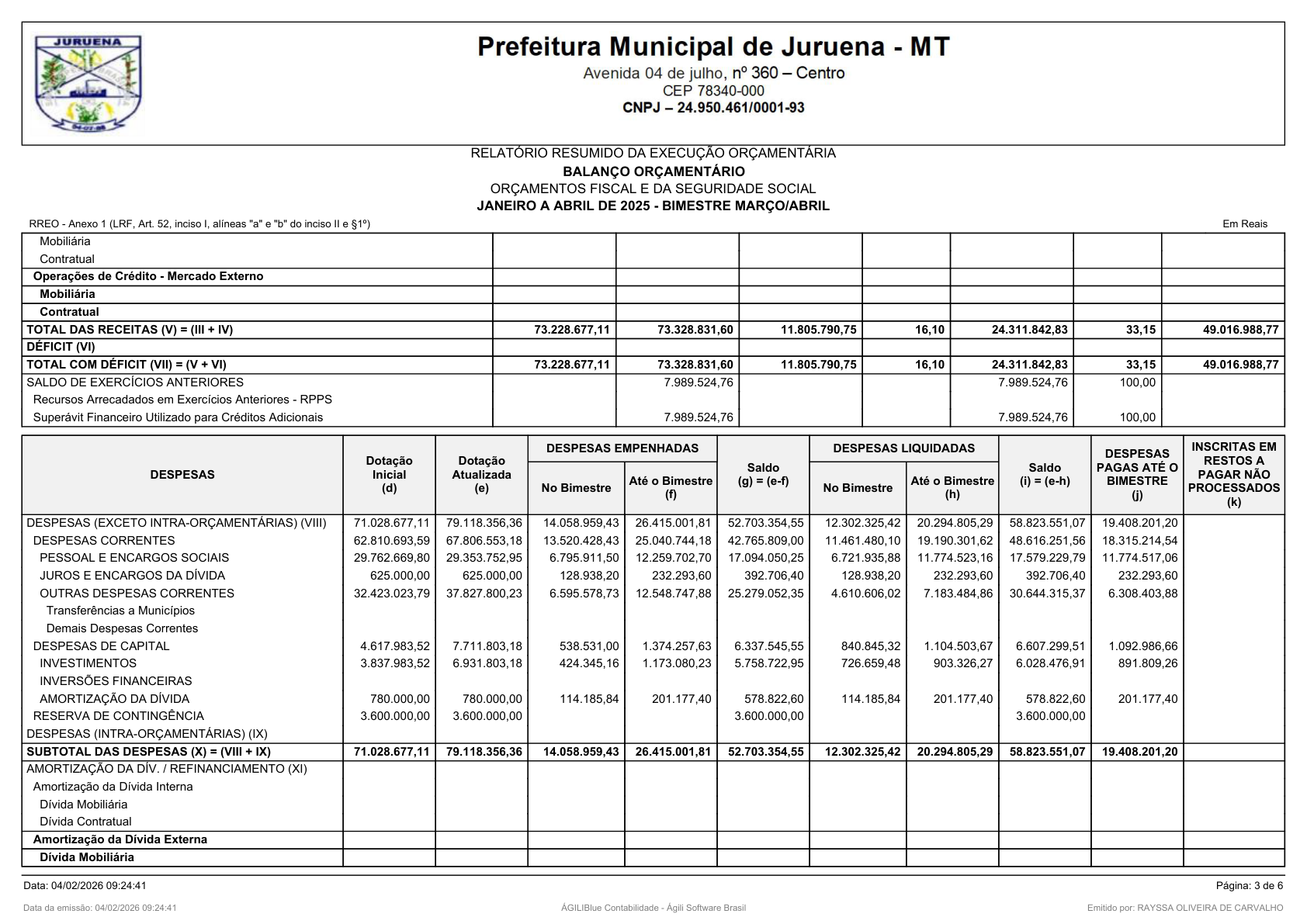 Página 56 | RELATÓRIO RESUMIDO DA EXECUÇÃO ORÇAMENTÁRIA - RREO 1º AO 4º BIMESTRE