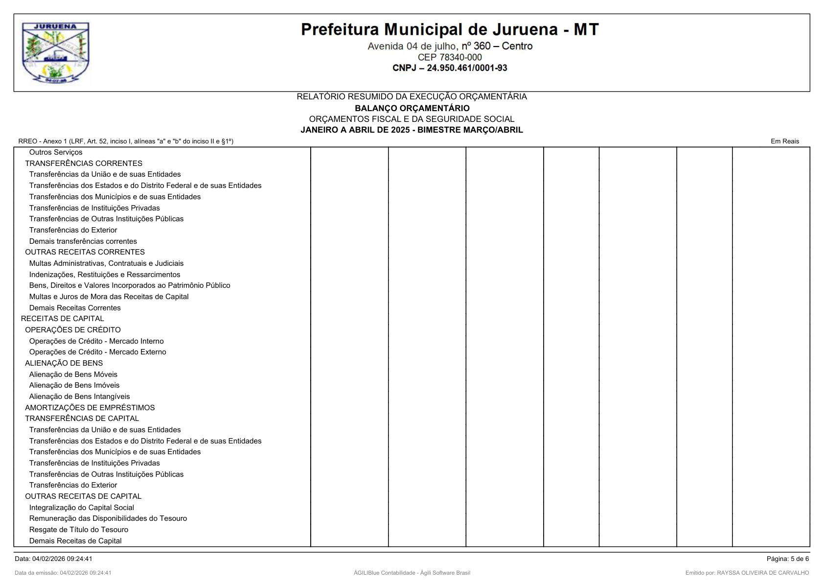 Página 58 | RELATÓRIO RESUMIDO DA EXECUÇÃO ORÇAMENTÁRIA - RREO 1º AO 4º BIMESTRE
