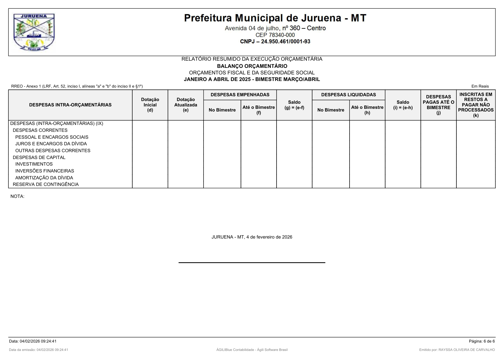 Página 59 | RELATÓRIO RESUMIDO DA EXECUÇÃO ORÇAMENTÁRIA - RREO 1º AO 4º BIMESTRE