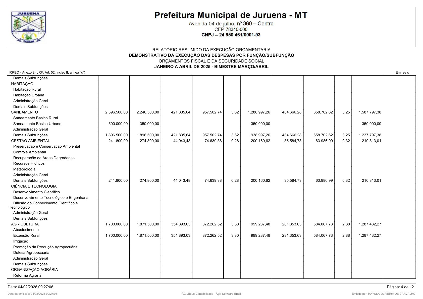 Página 63 | RELATÓRIO RESUMIDO DA EXECUÇÃO ORÇAMENTÁRIA - RREO 1º AO 4º BIMESTRE