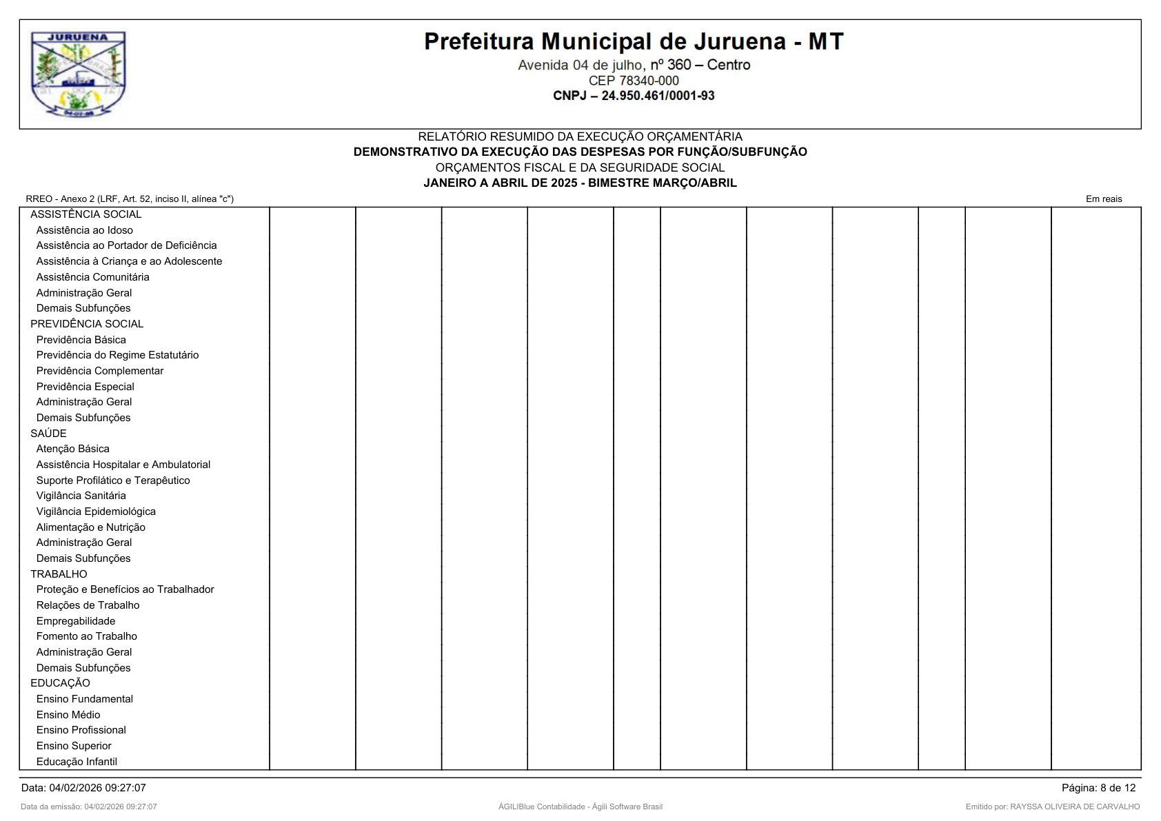 Página 67 | RELATÓRIO RESUMIDO DA EXECUÇÃO ORÇAMENTÁRIA - RREO 1º AO 4º BIMESTRE