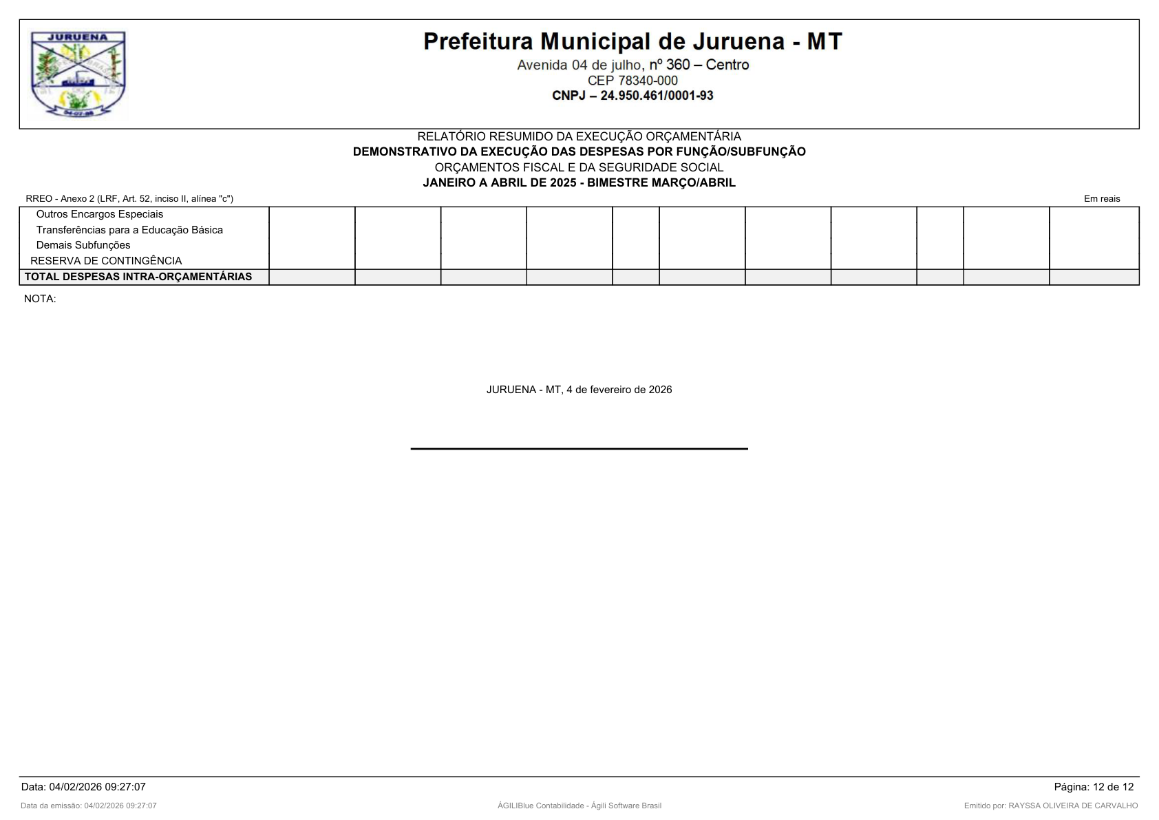 Página 71 | RELATÓRIO RESUMIDO DA EXECUÇÃO ORÇAMENTÁRIA - RREO 1º AO 4º BIMESTRE