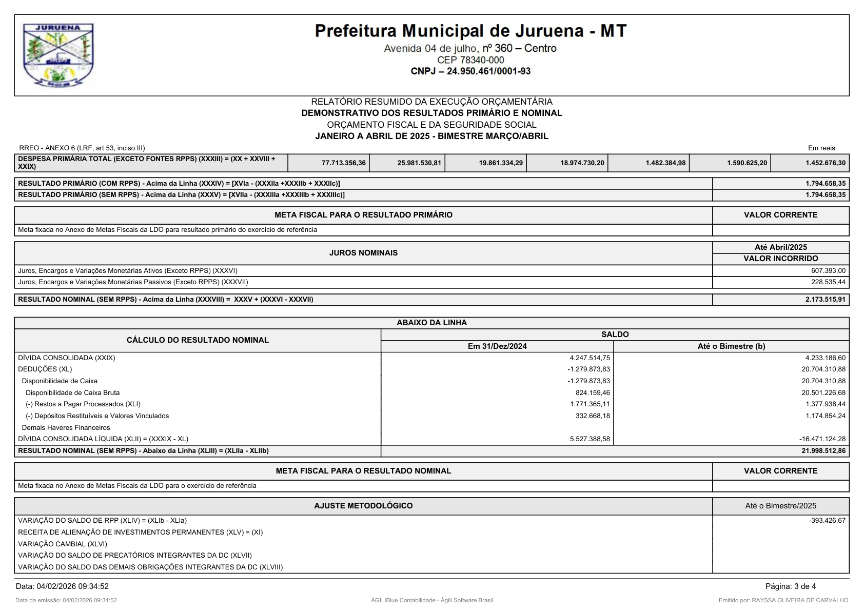 Página 81 | RELATÓRIO RESUMIDO DA EXECUÇÃO ORÇAMENTÁRIA - RREO 1º AO 4º BIMESTRE