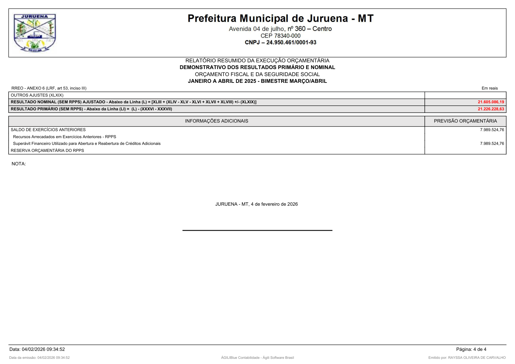 Página 82 | RELATÓRIO RESUMIDO DA EXECUÇÃO ORÇAMENTÁRIA - RREO 1º AO 4º BIMESTRE