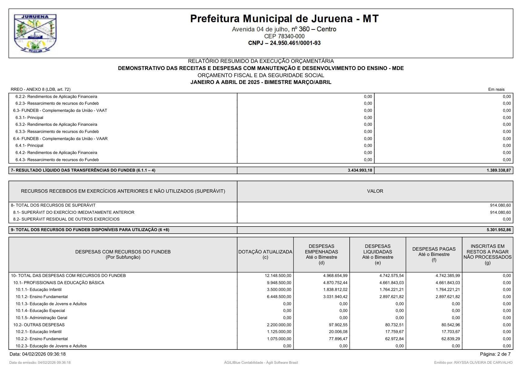 Página 86 | RELATÓRIO RESUMIDO DA EXECUÇÃO ORÇAMENTÁRIA - RREO 1º AO 4º BIMESTRE