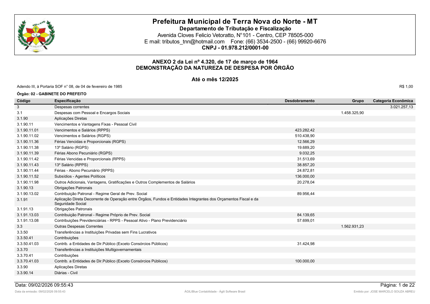 Página 13 | Orçamento Fiscal, da Seguridade Social e de Investimentos