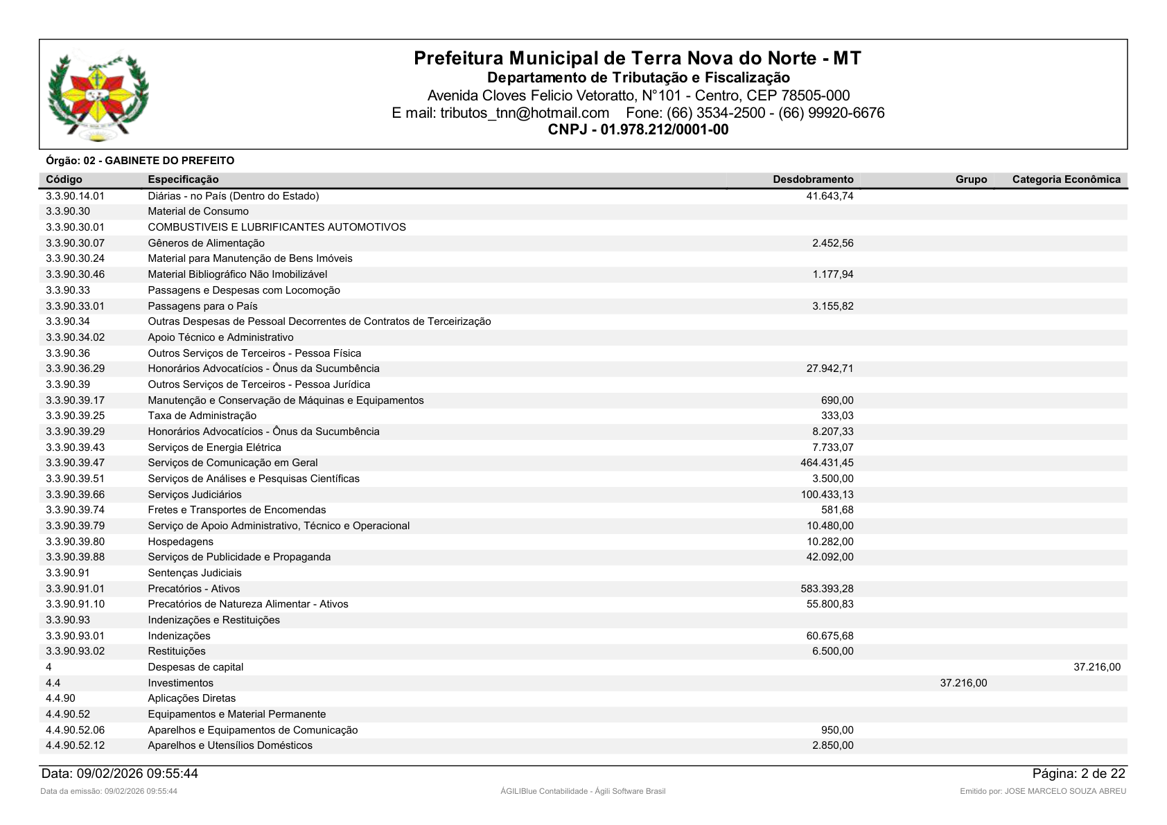 Página 14 | Orçamento Fiscal, da Seguridade Social e de Investimentos