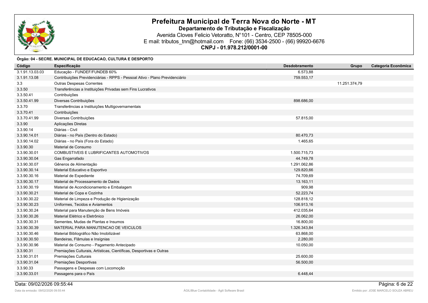 Página 18 | Orçamento Fiscal, da Seguridade Social e de Investimentos