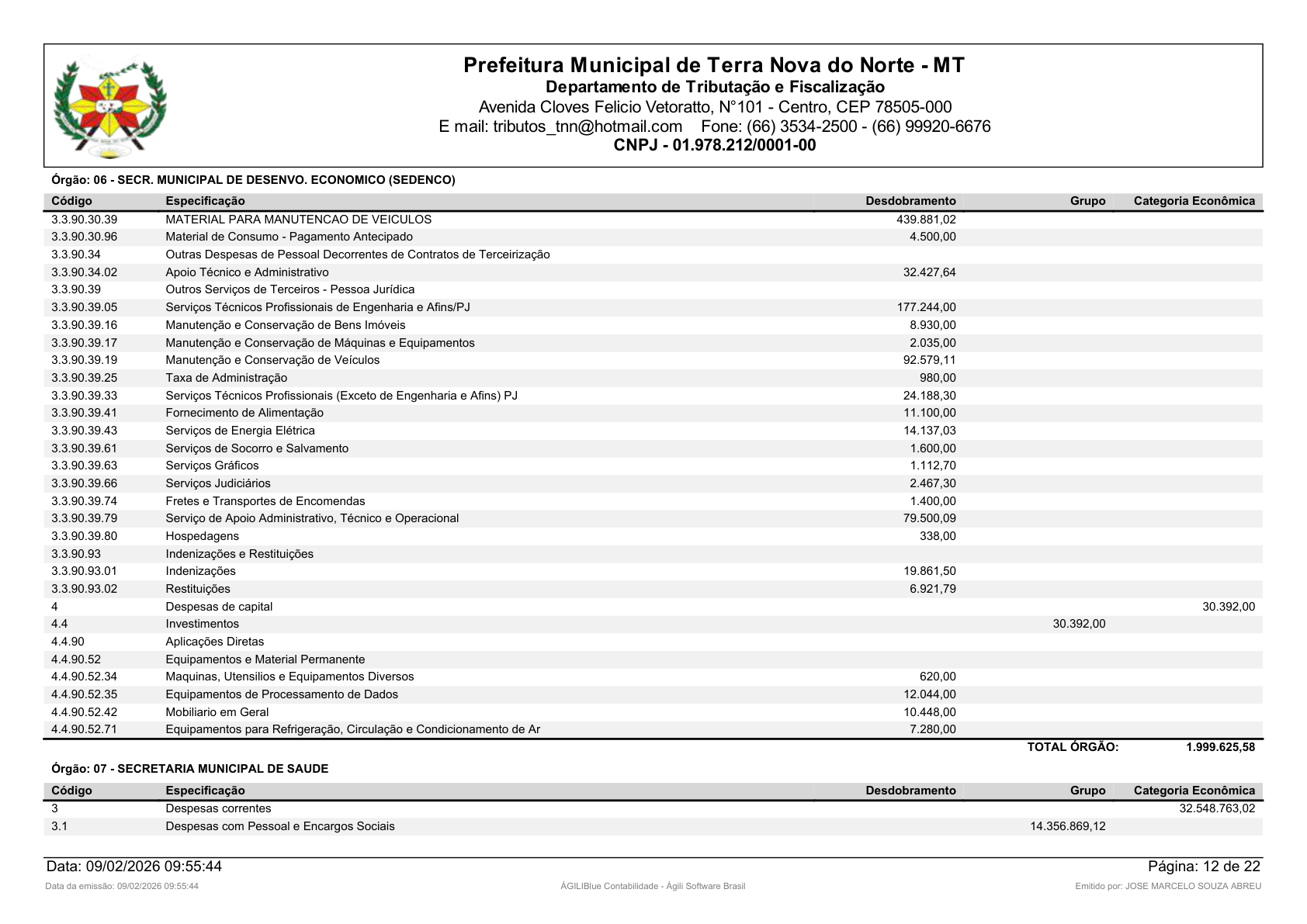 Página 24 | Orçamento Fiscal, da Seguridade Social e de Investimentos