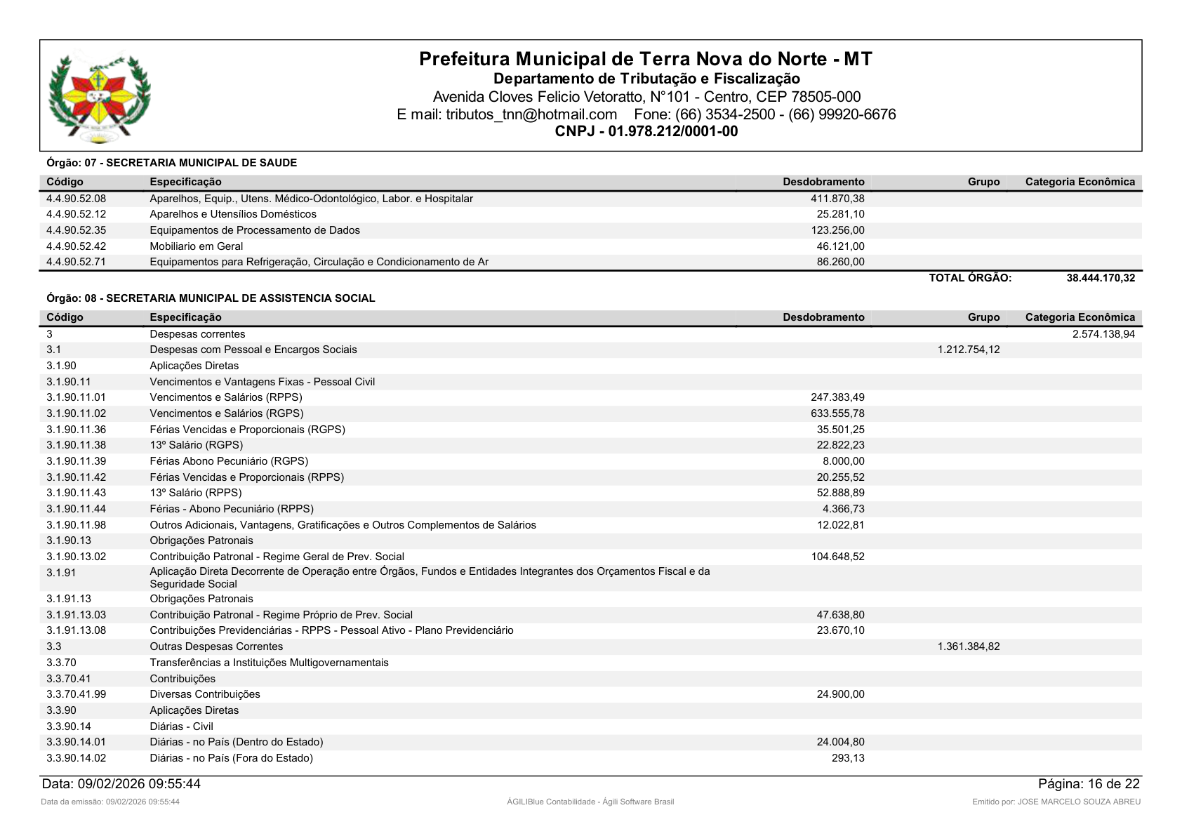 Página 28 | Orçamento Fiscal, da Seguridade Social e de Investimentos