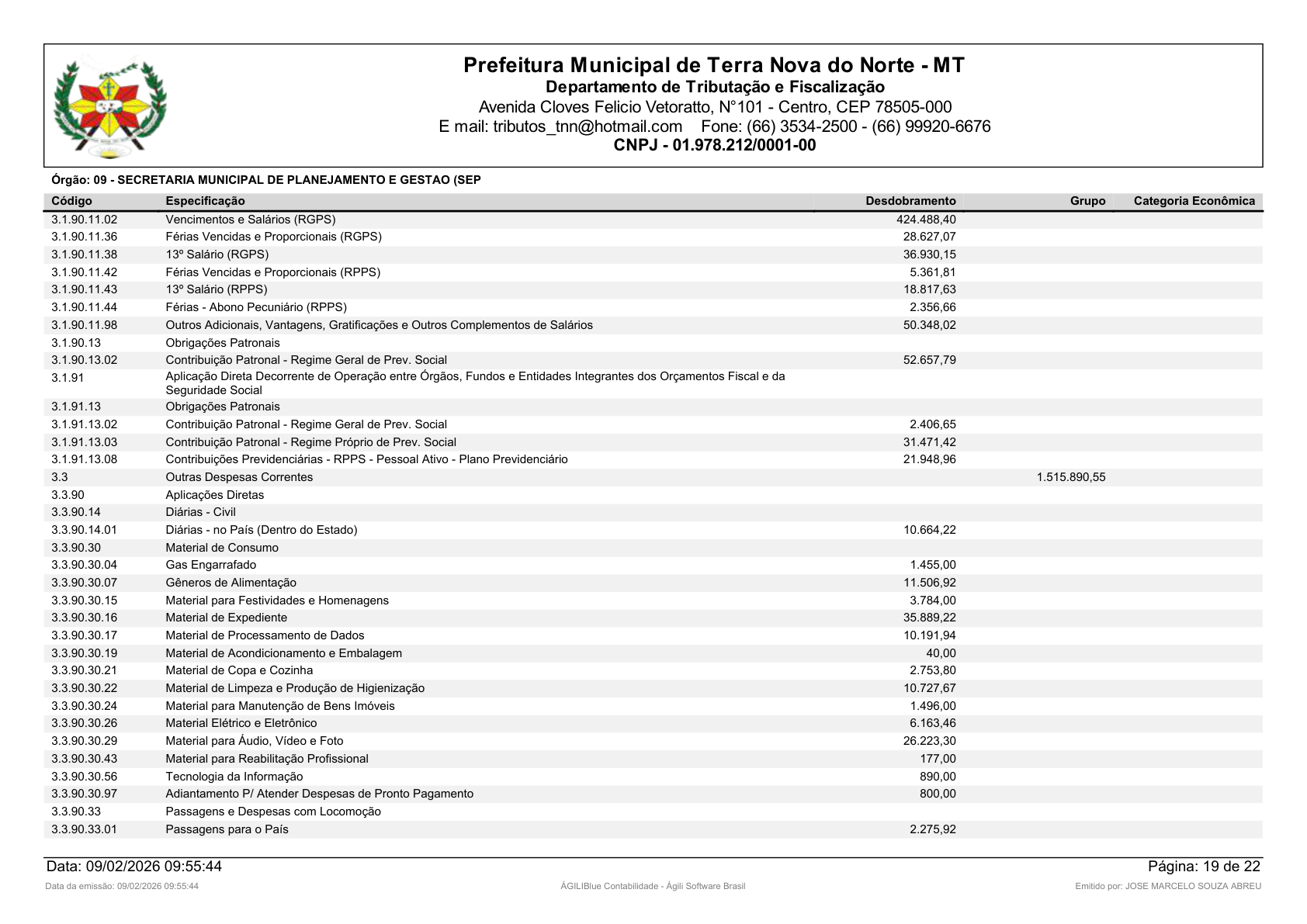 Página 31 | Orçamento Fiscal, da Seguridade Social e de Investimentos