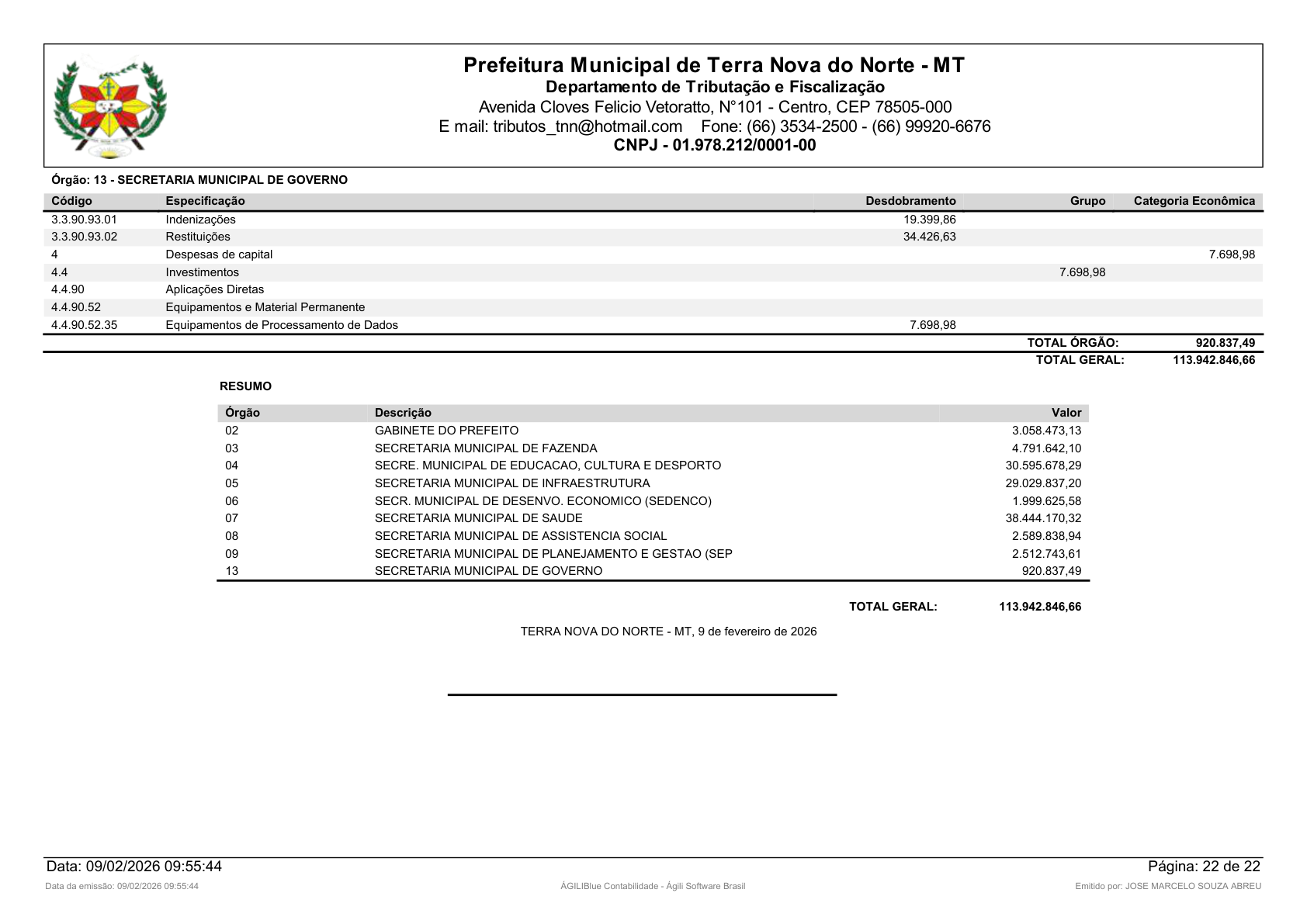 Página 34 | Orçamento Fiscal, da Seguridade Social e de Investimentos