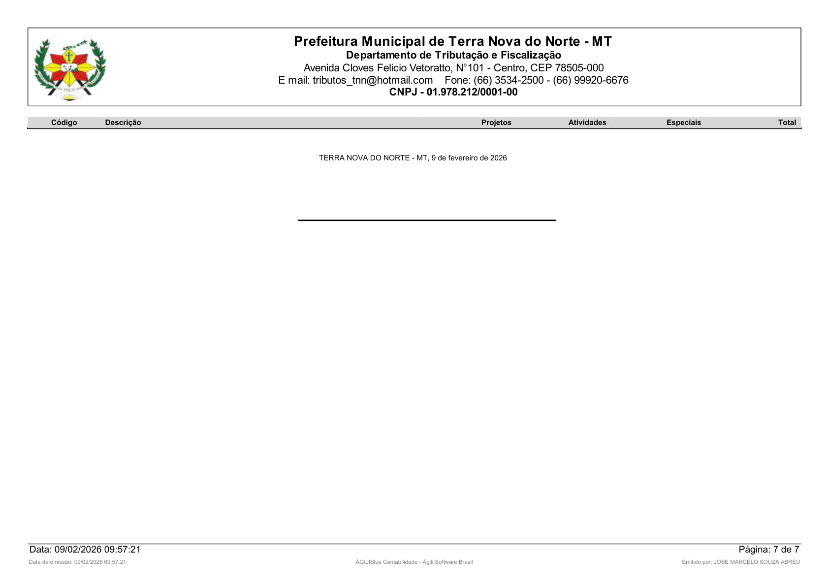 Página 49 | Orçamento Fiscal, da Seguridade Social e de Investimentos