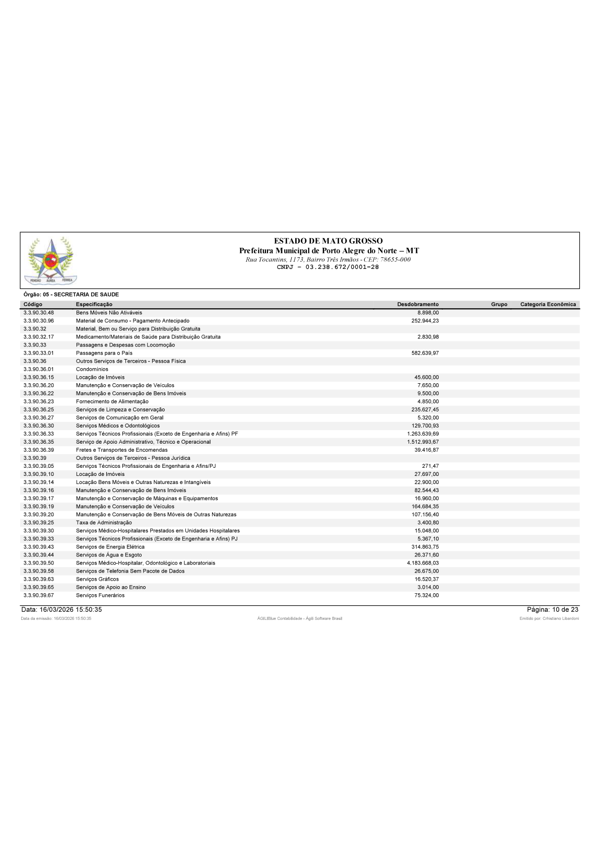 Página 11 | BALANÇO GERAL 2025 - CONTAS ANUAIS GESTÃO