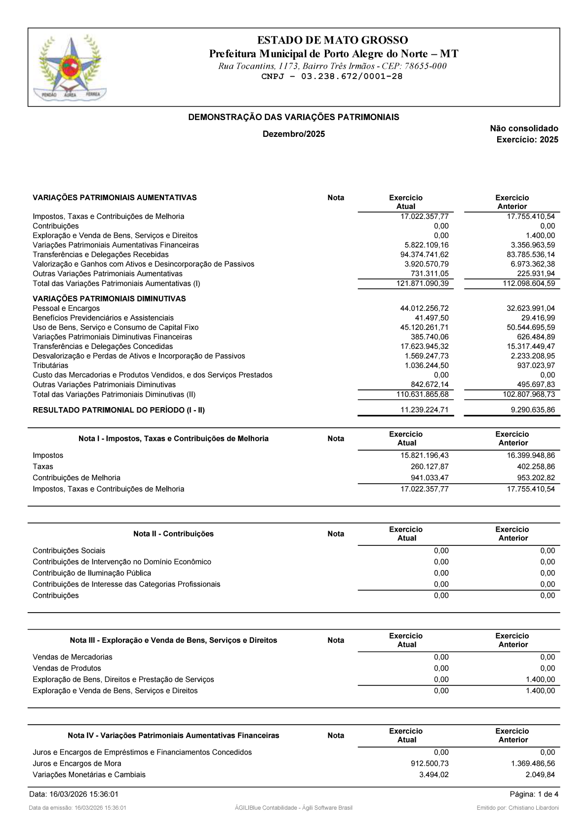 Página 116 | BALANÇO GERAL 2025 - CONTAS ANUAIS GESTÃO