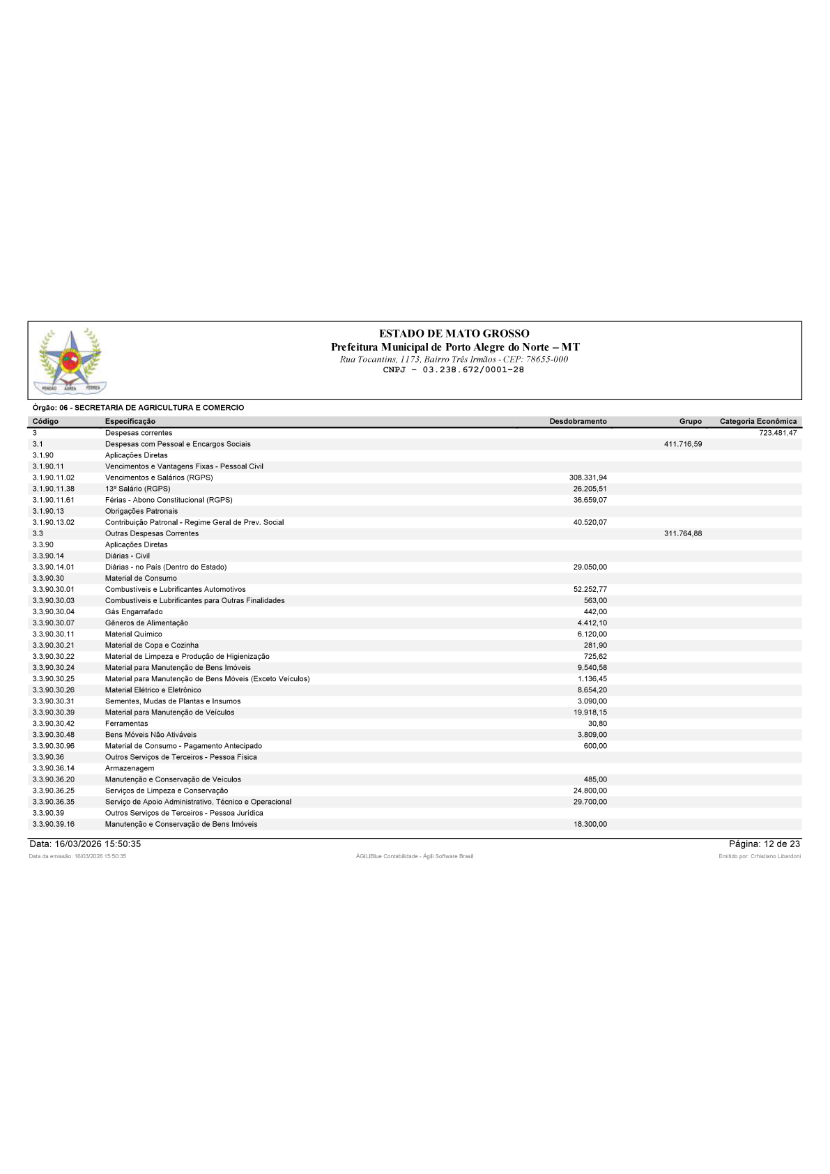 Página 13 | BALANÇO GERAL 2025 - CONTAS ANUAIS GESTÃO