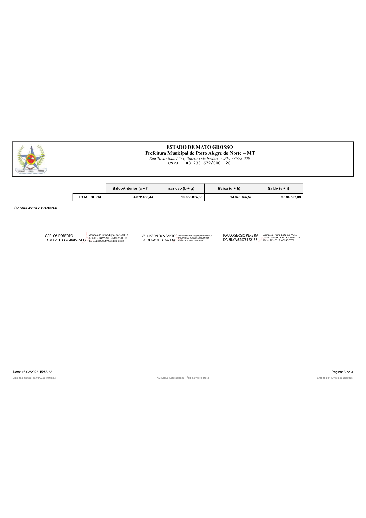Página 123 | BALANÇO GERAL 2025 - CONTAS ANUAIS GESTÃO