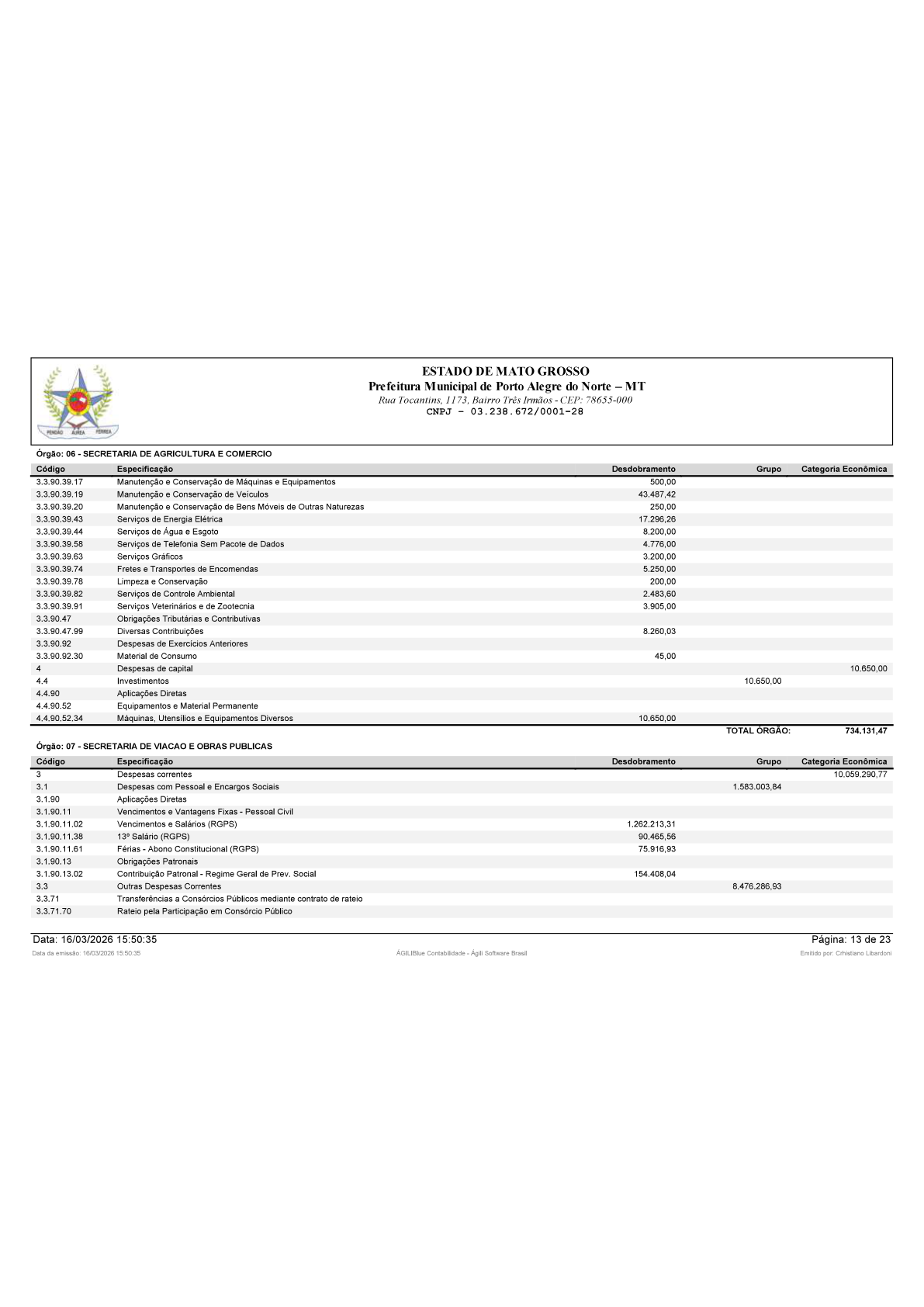 Página 14 | BALANÇO GERAL 2025 - CONTAS ANUAIS GESTÃO