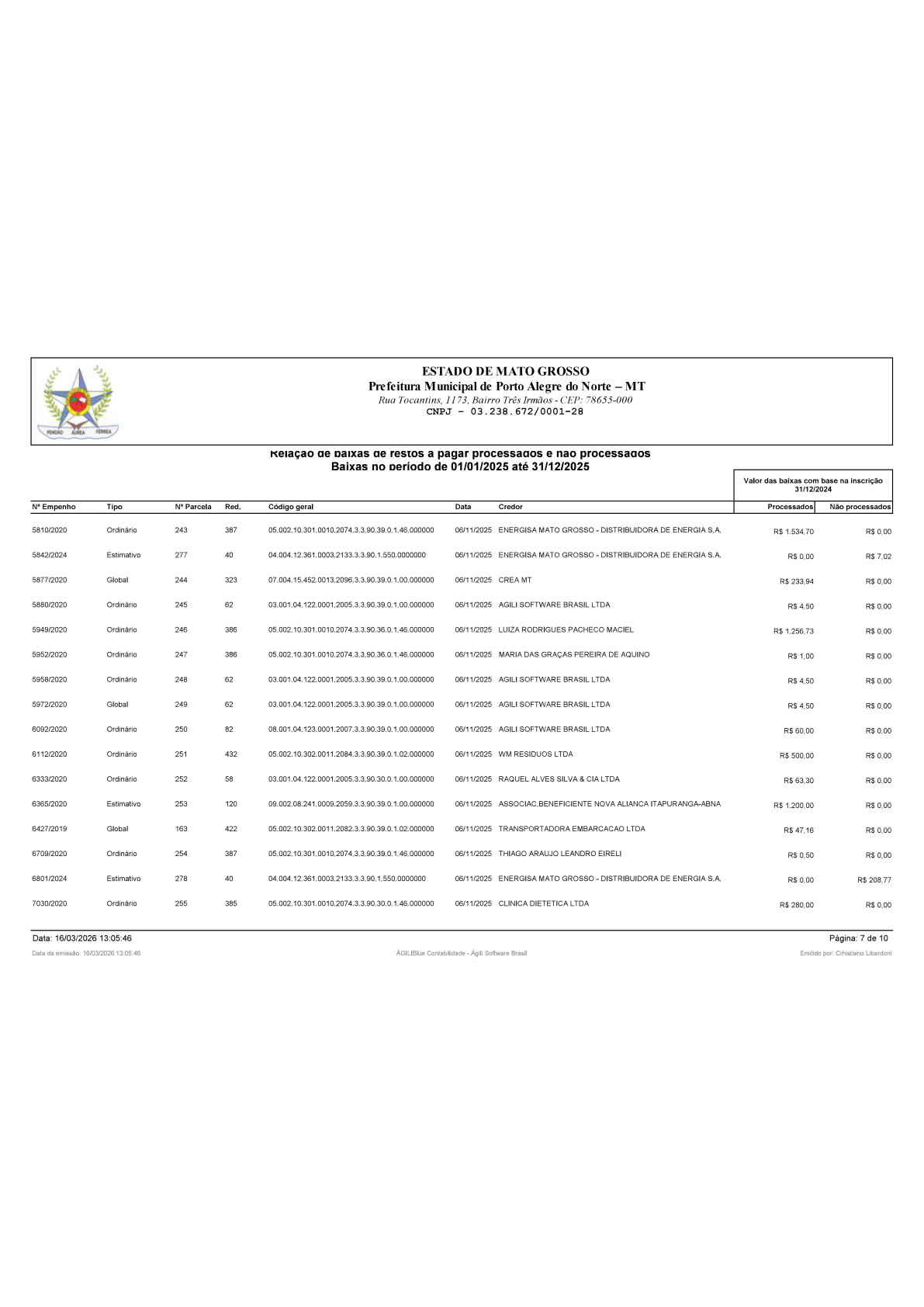 Página 134 | BALANÇO GERAL 2025 - CONTAS ANUAIS GESTÃO