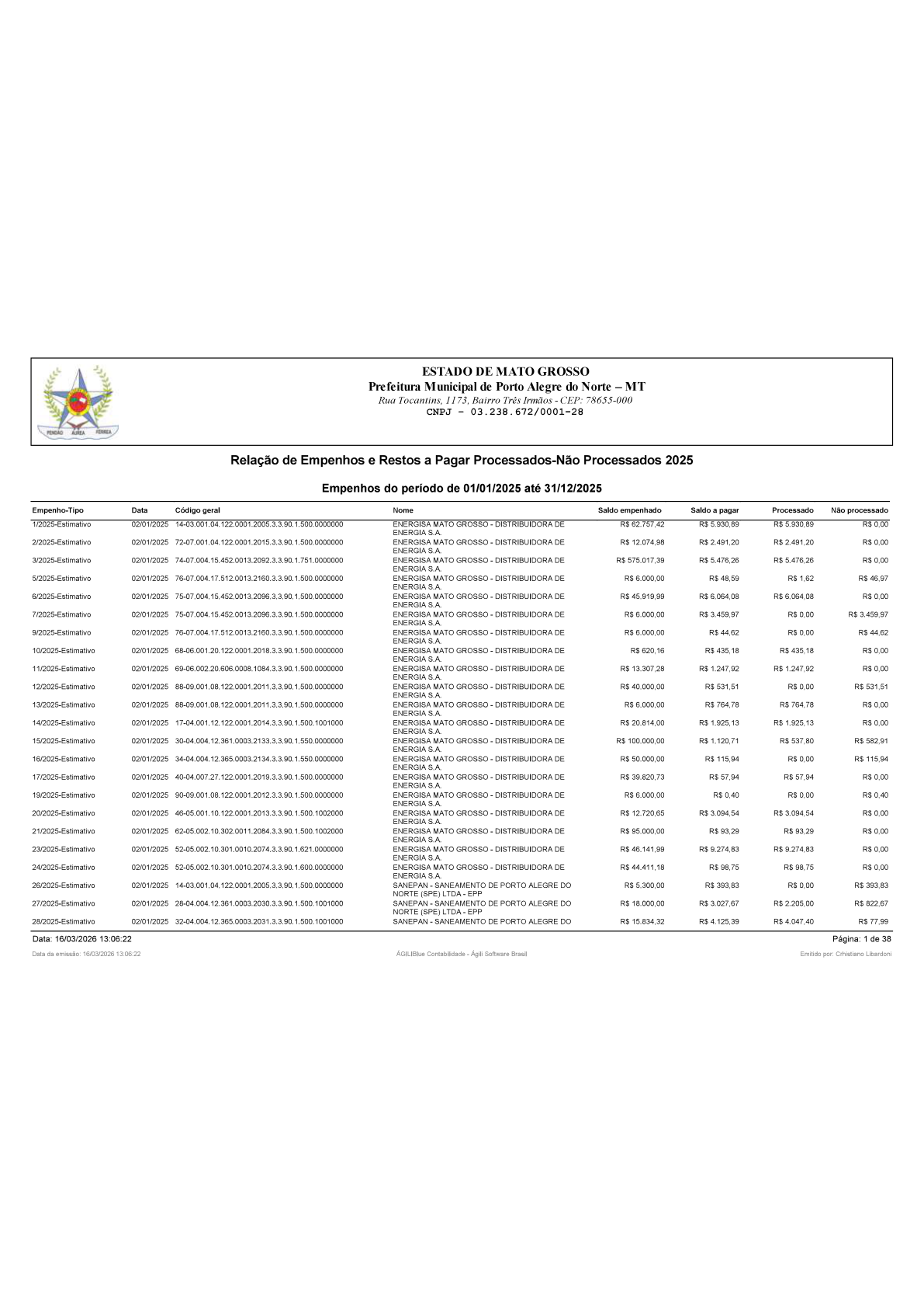 Página 138 | BALANÇO GERAL 2025 - CONTAS ANUAIS GESTÃO