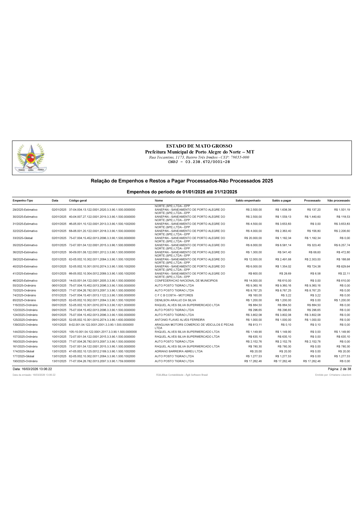Página 139 | BALANÇO GERAL 2025 - CONTAS ANUAIS GESTÃO