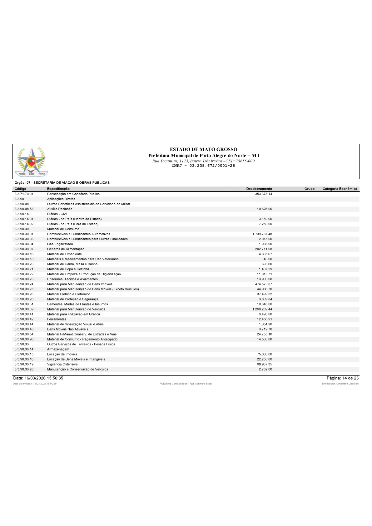 Página 15 | BALANÇO GERAL 2025 - CONTAS ANUAIS GESTÃO