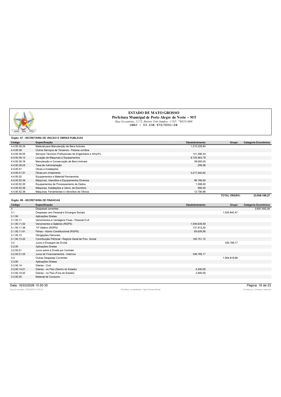 Página 17 | BALANÇO GERAL 2025 - CONTAS ANUAIS GESTÃO