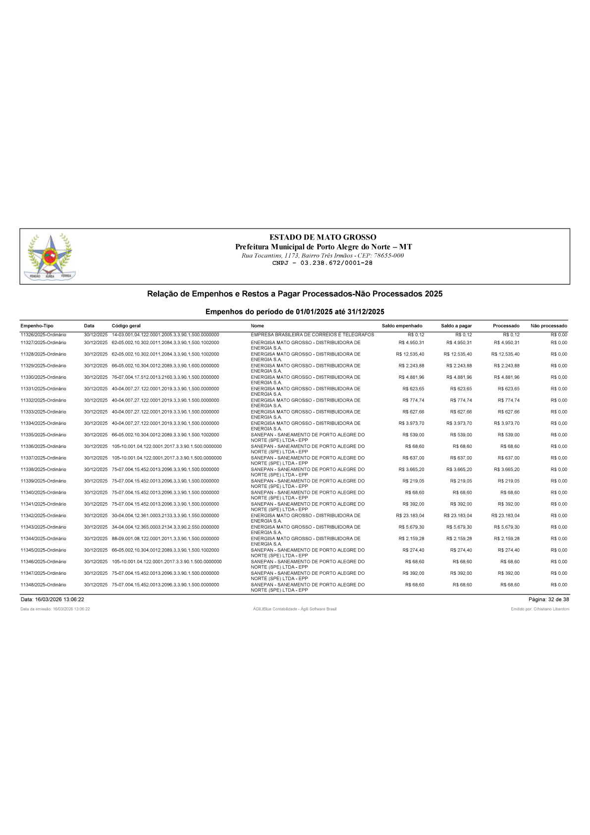 Página 169 | BALANÇO GERAL 2025 - CONTAS ANUAIS GESTÃO